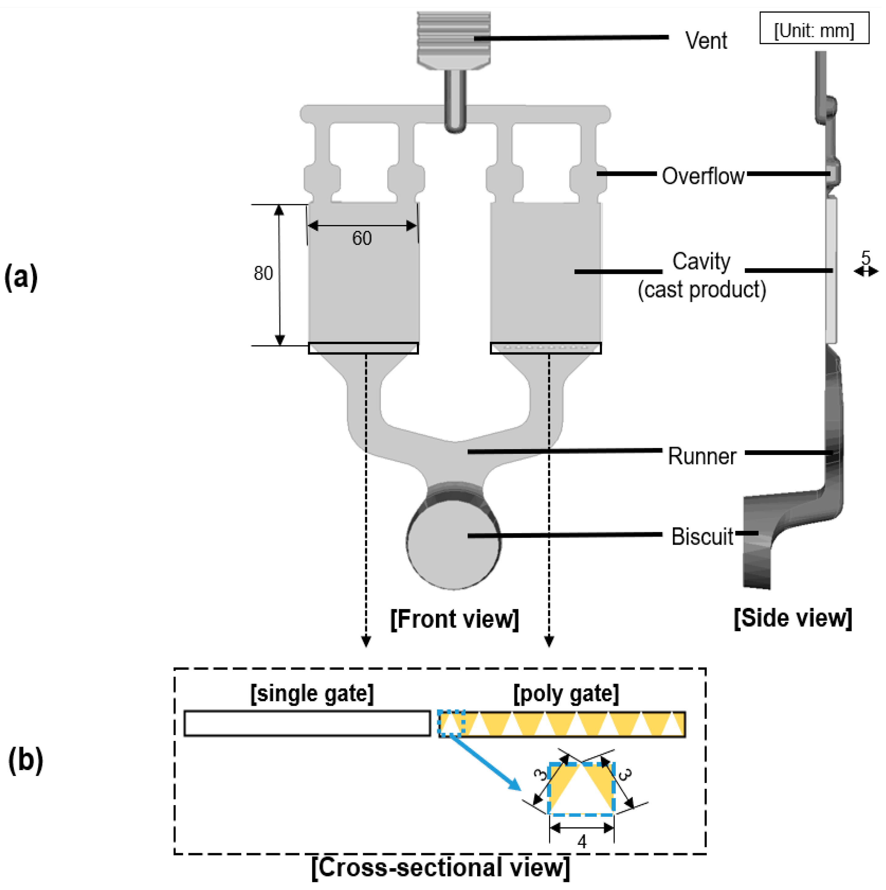 Metals 13 00730 g003 Metals 13 00730 g003