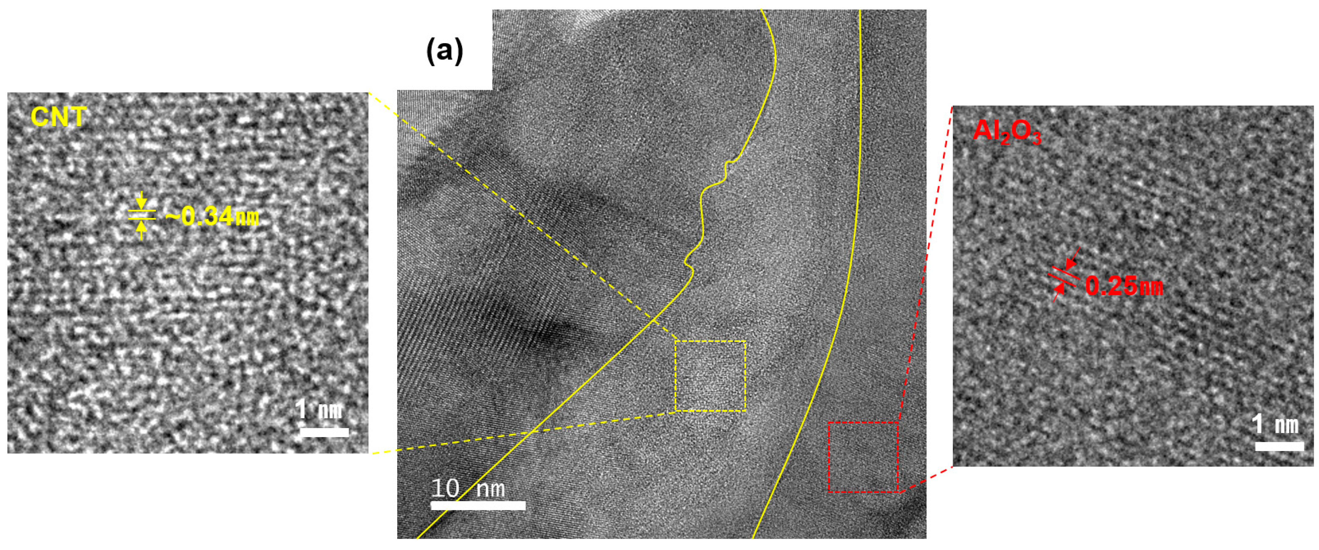 Metals 13 00730 g007a Metals 13 00730 g007a