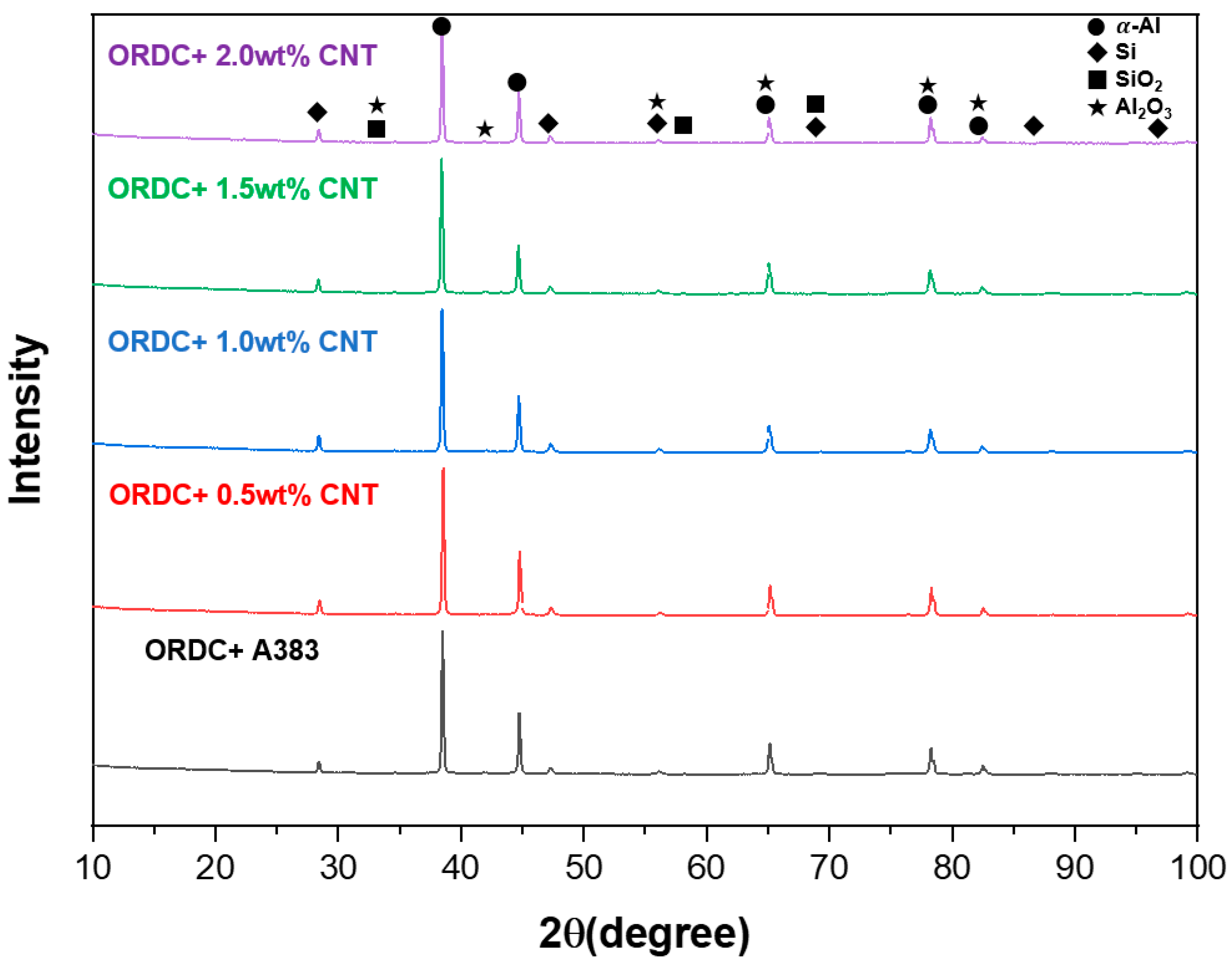 Metals 13 00730 g008 Metals 13 00730 g008