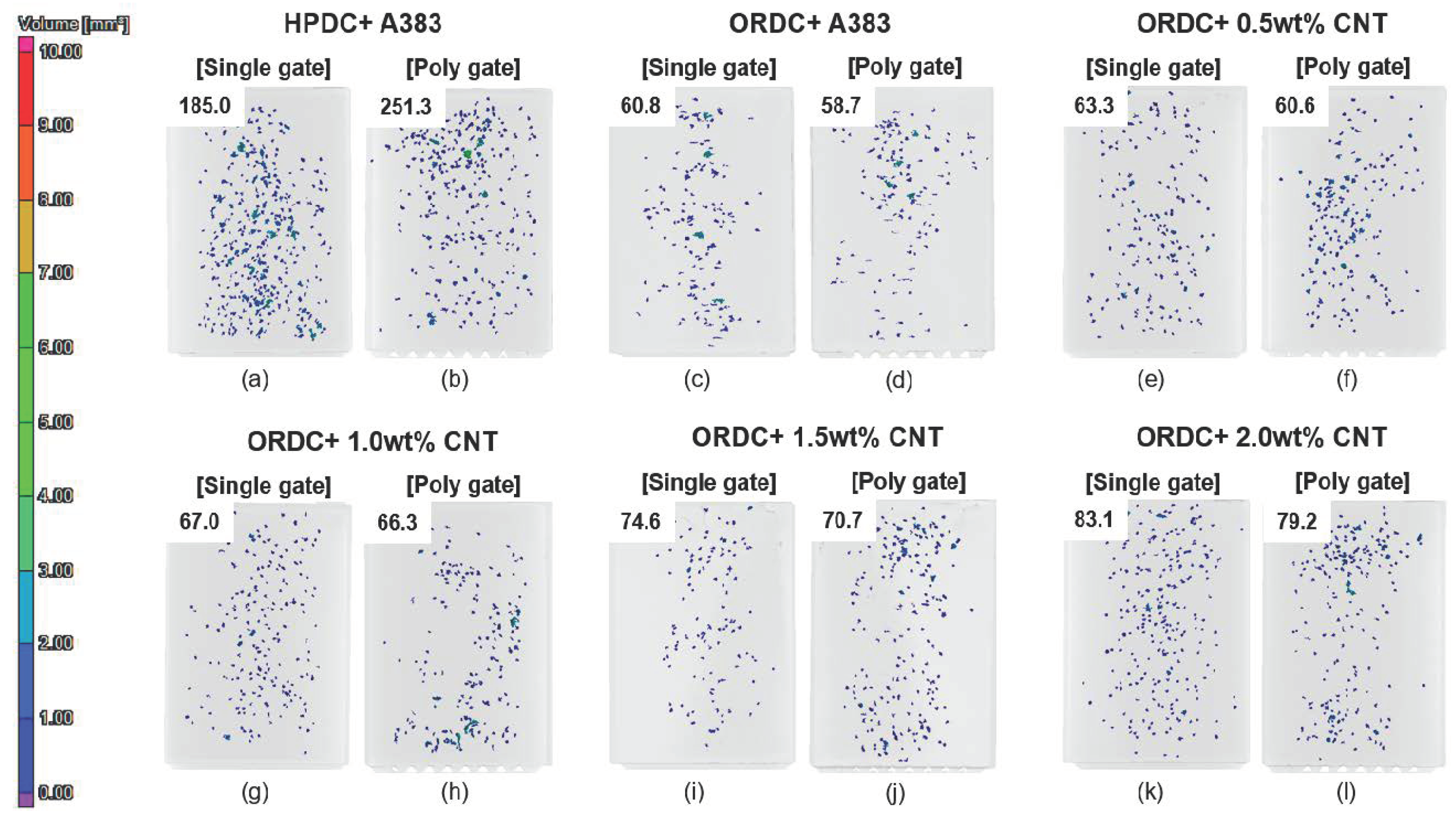 Metals 13 00730 g010 Metals 13 00730 g010