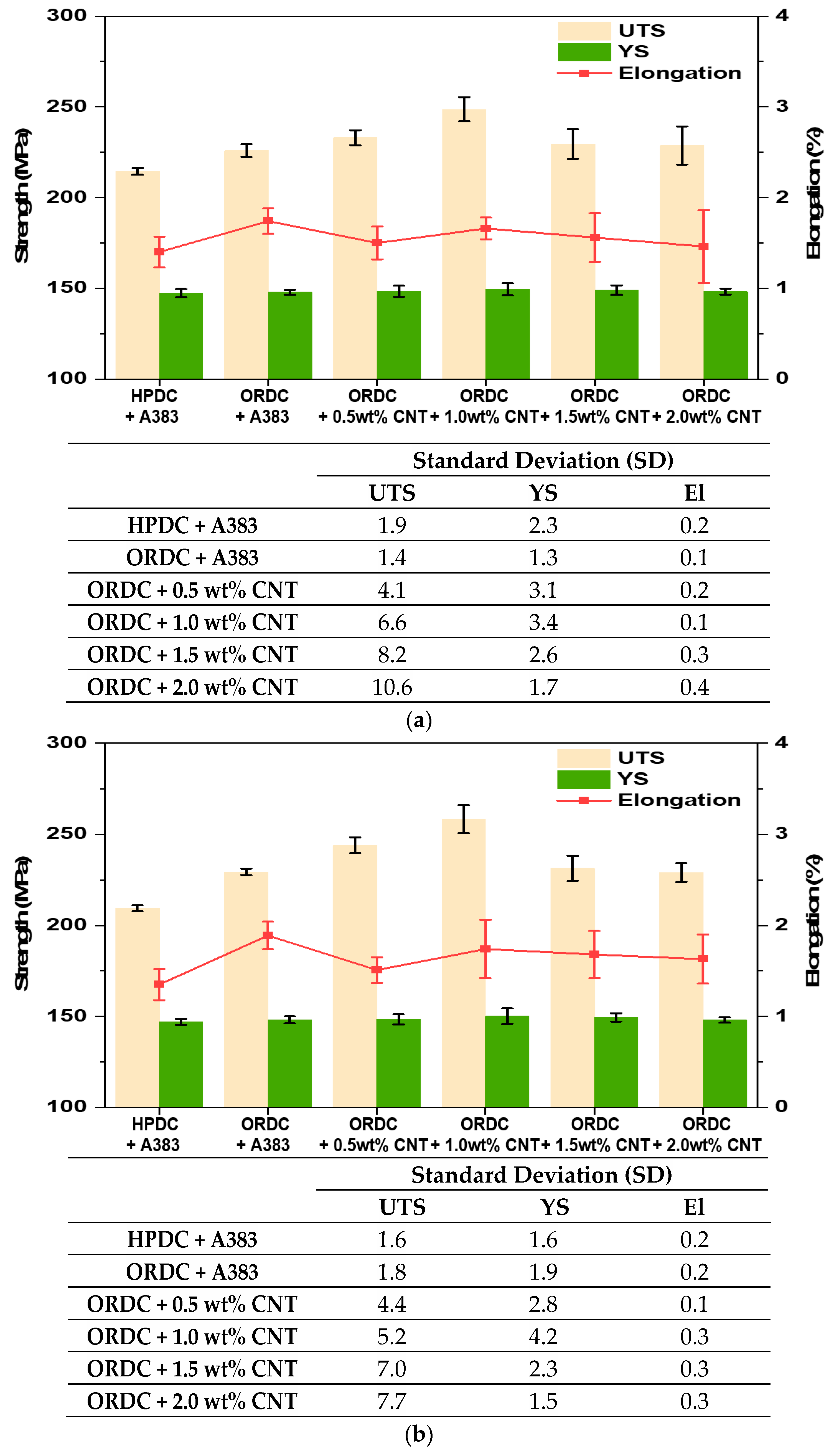 Metals 13 00730 g011 Metals 13 00730 g011