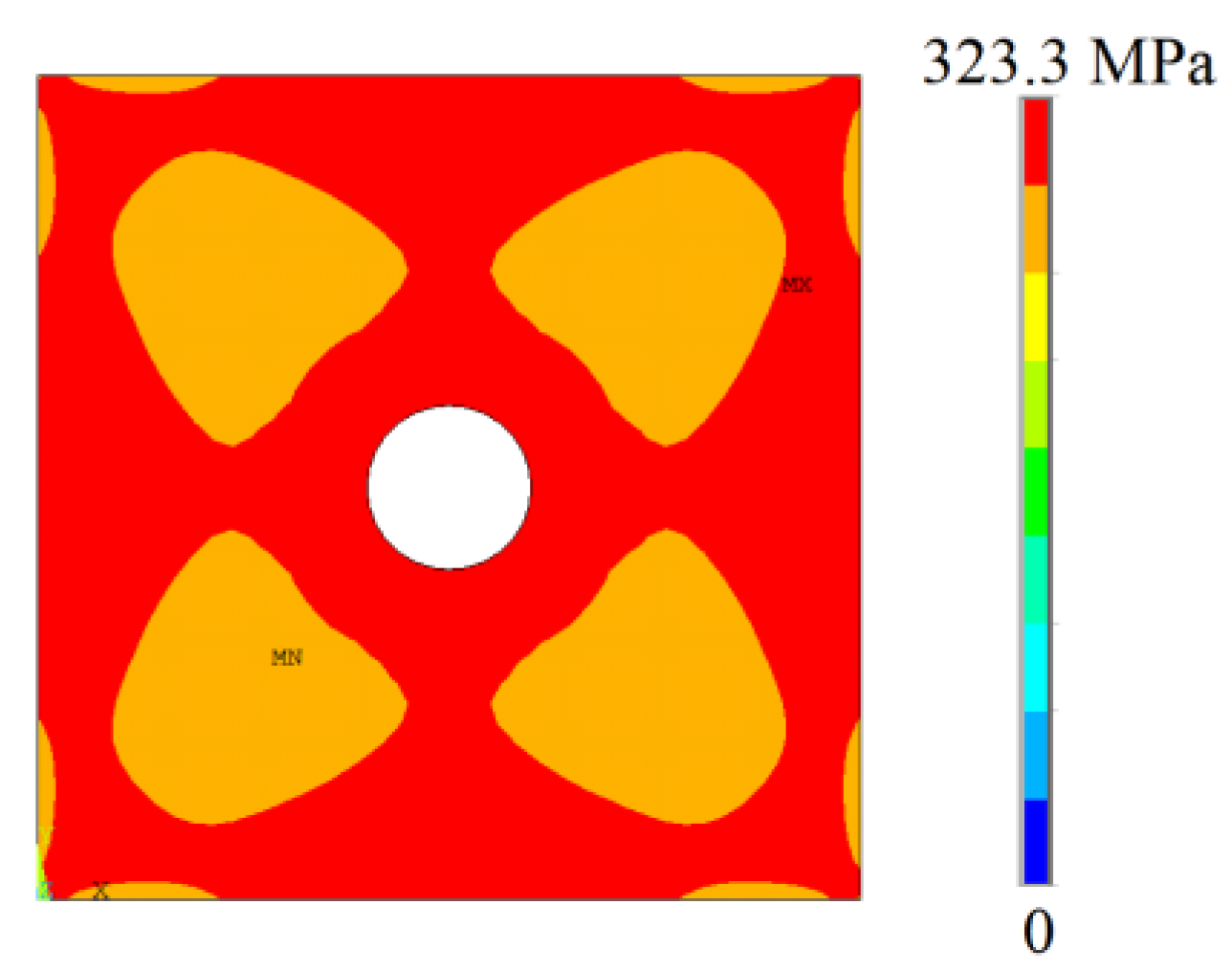 Metals 13 00731 g008