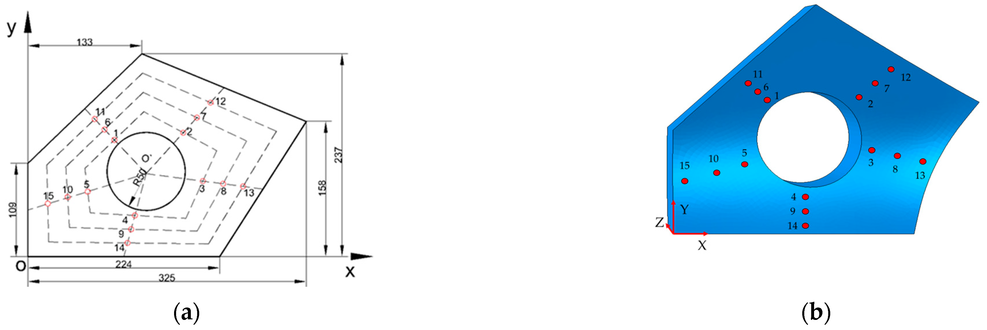 Metals 13 00732 g003 Metals 13 00732 g003