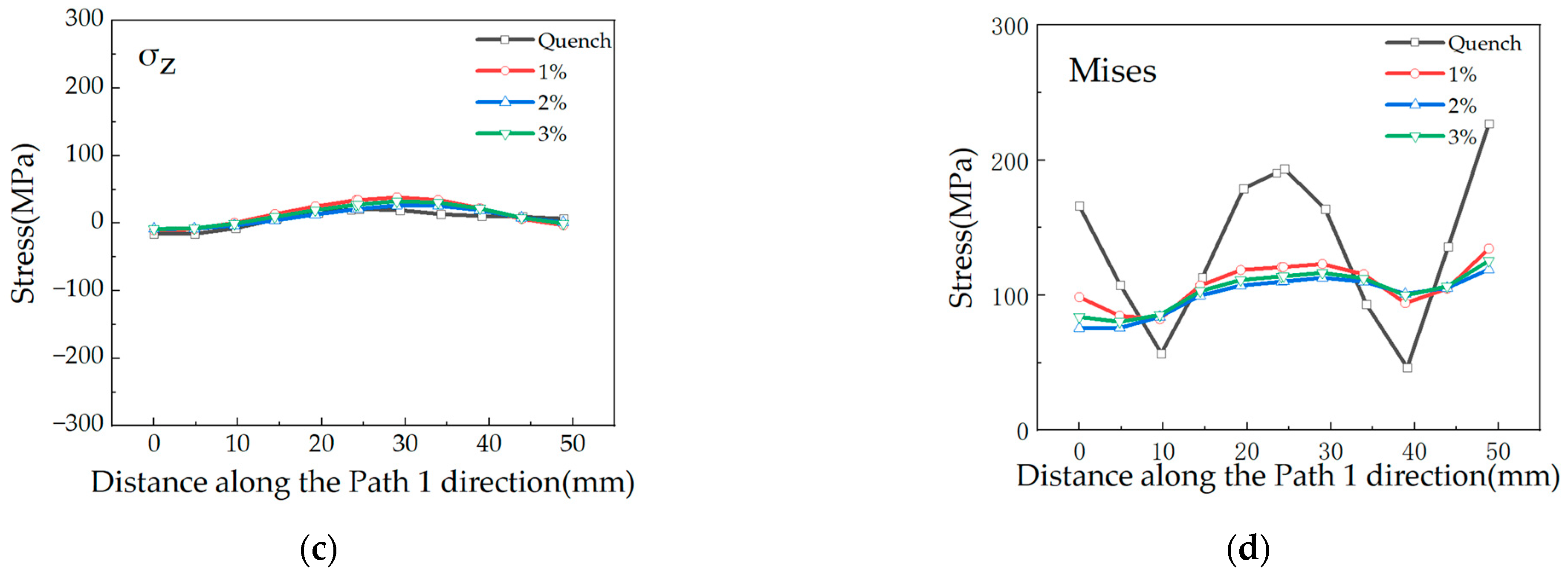 Metals 13 00732 g006b Metals 13 00732 g006b
