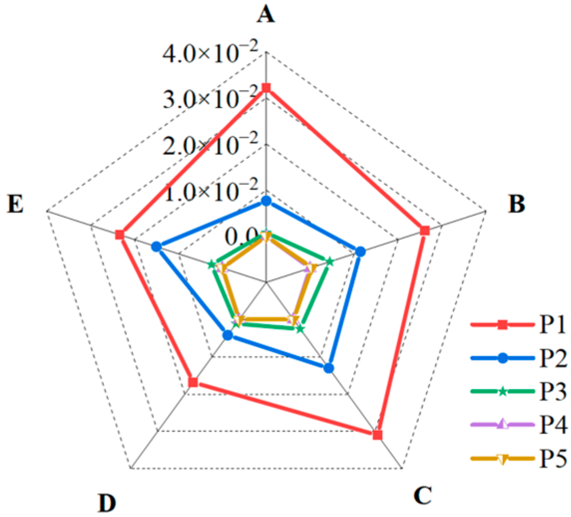 Metals 13 00732 g011 Metals 13 00732 g011