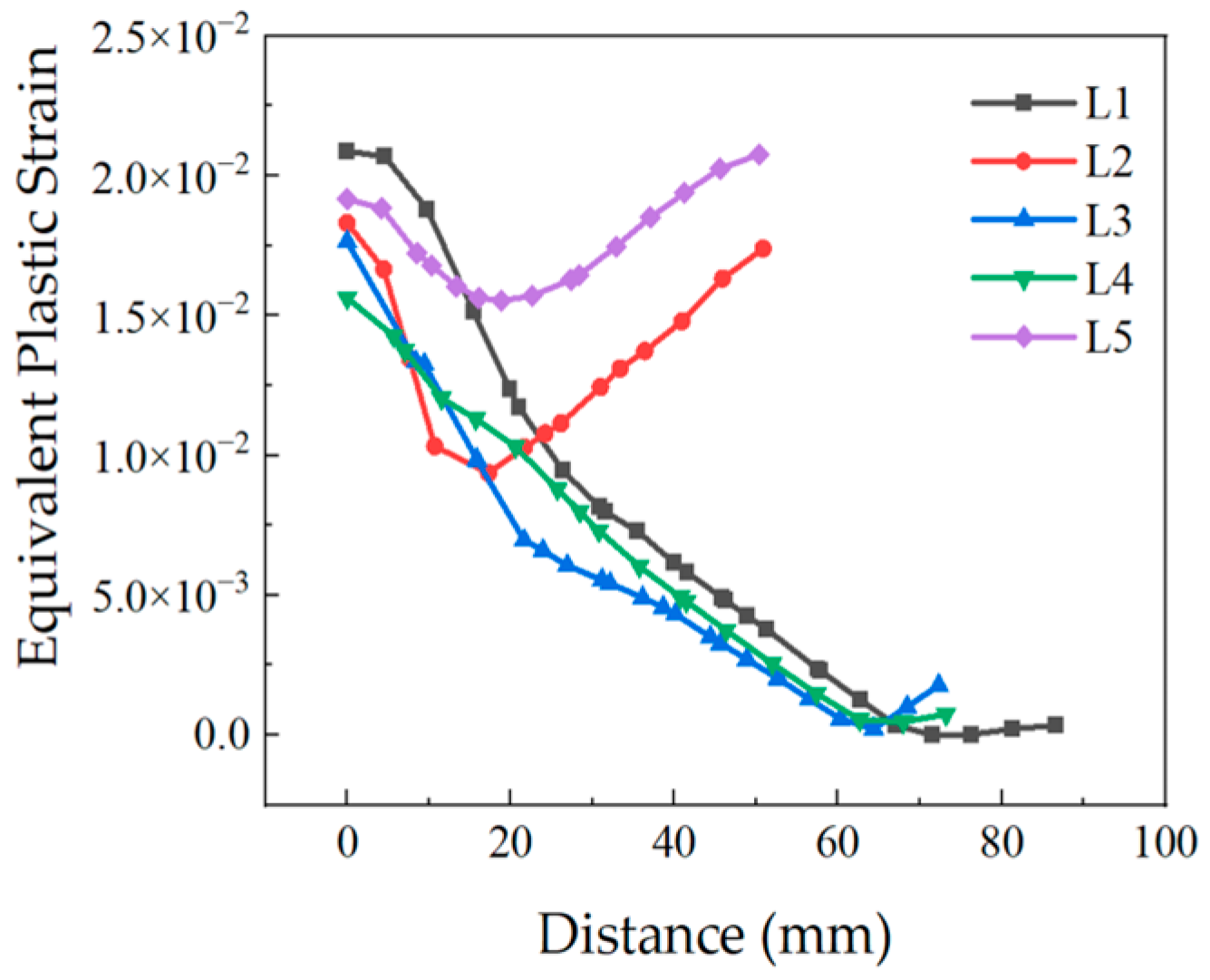 Metals 13 00732 g012 Metals 13 00732 g012