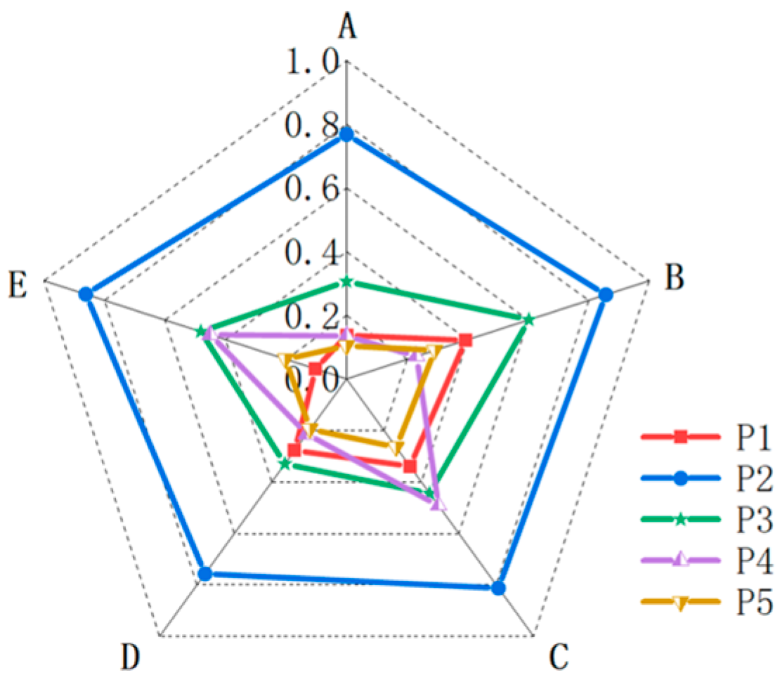 Metals 13 00732 g013 Metals 13 00732 g013