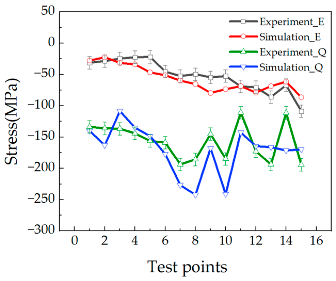 Metals 13 00732 g014 Metals 13 00732 g014