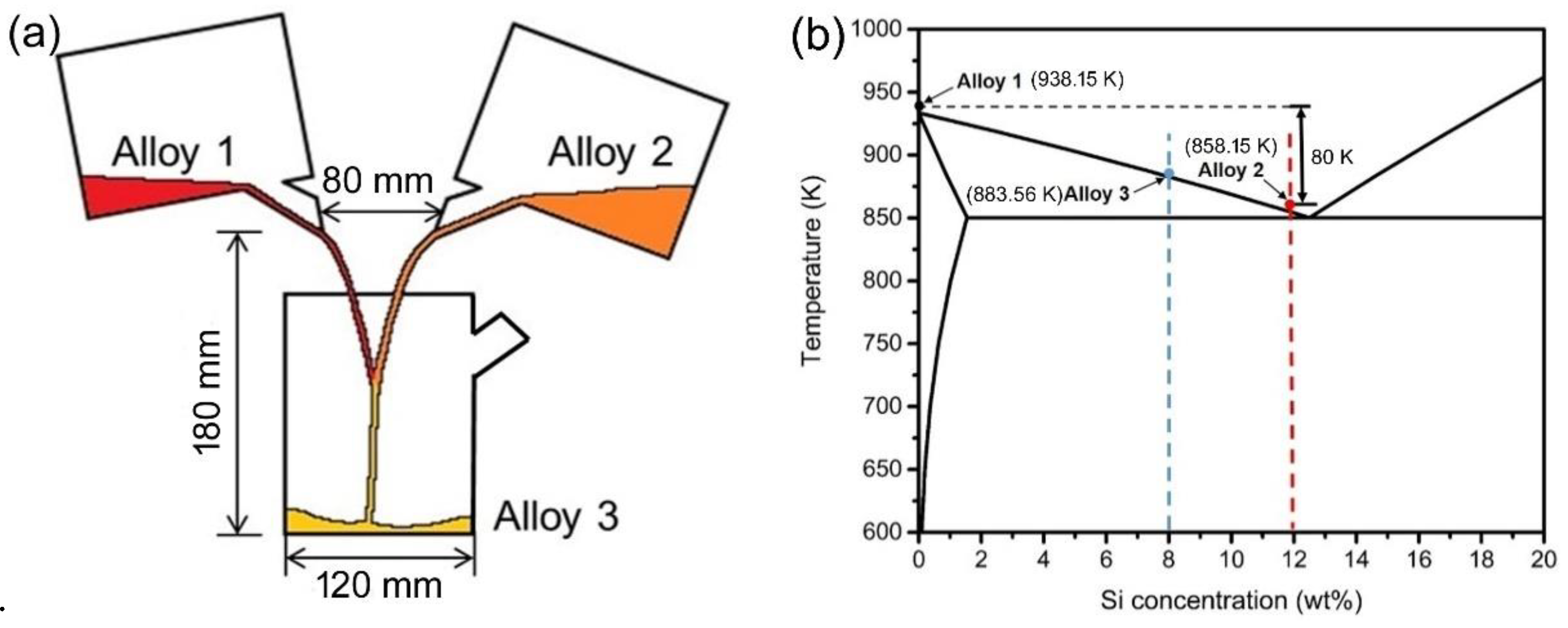 Metals 13 00733 g001