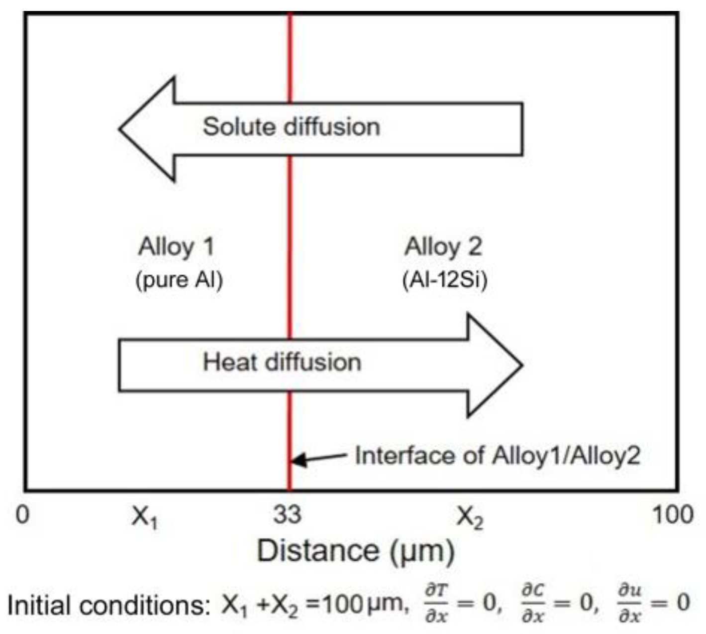 Metals 13 00733 g002