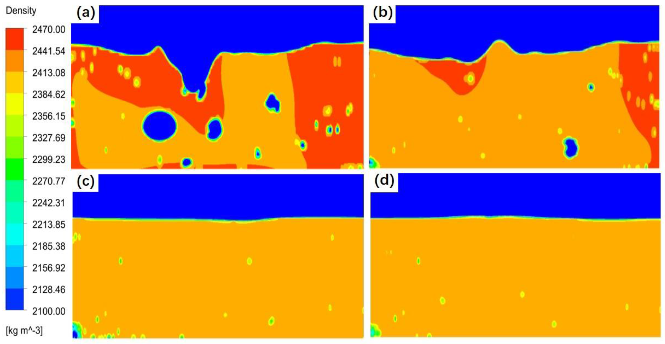 Metals 13 00733 g003