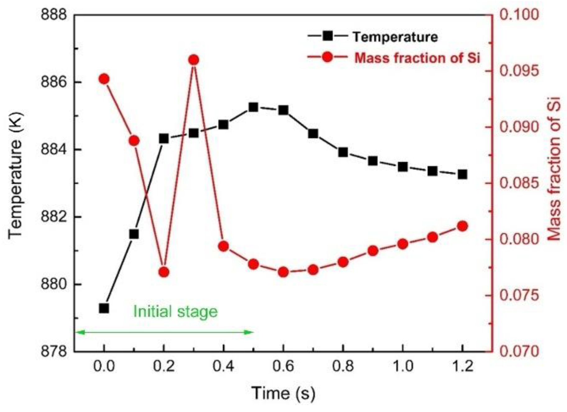 Metals 13 00733 g008