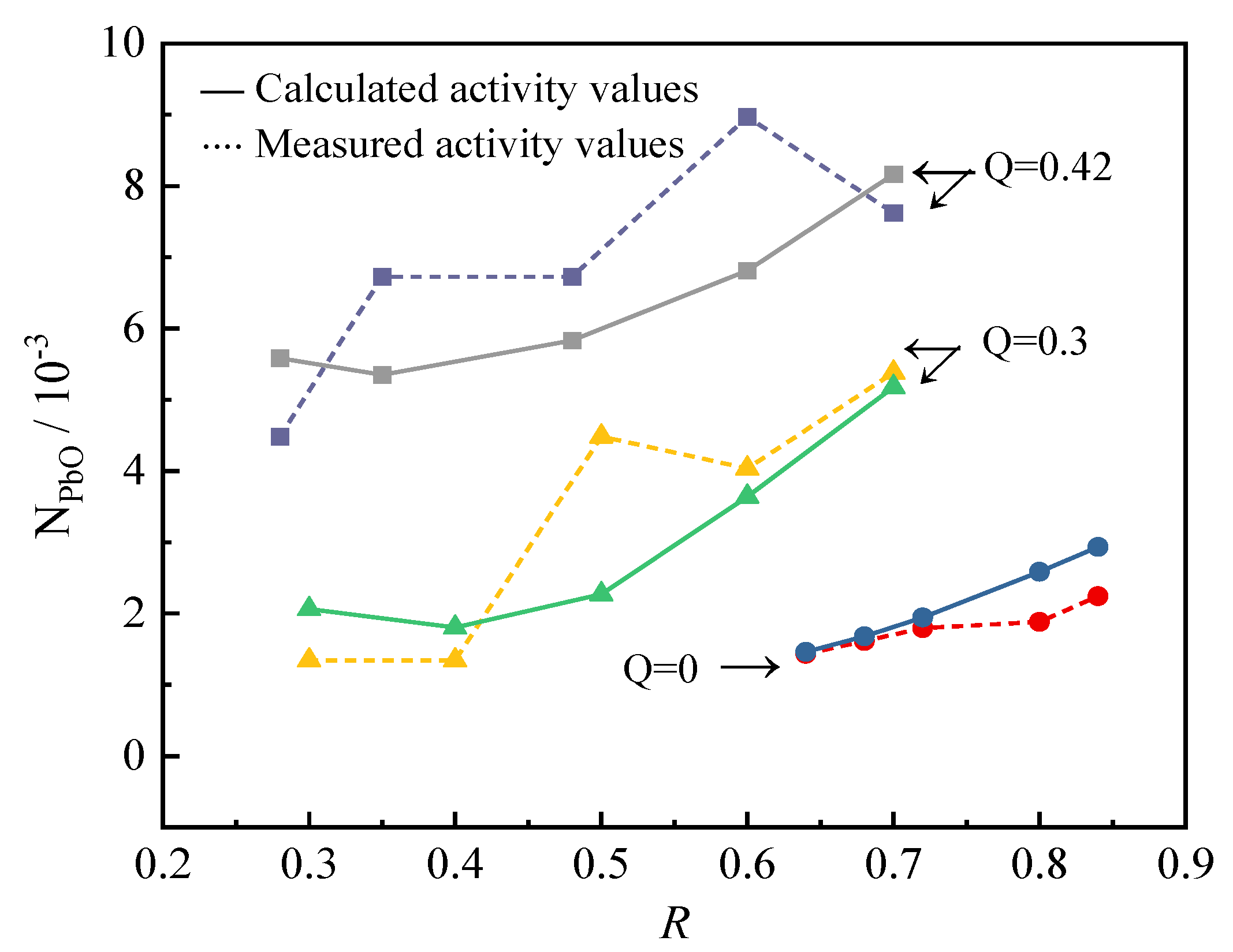 Metals 13 00734 g001