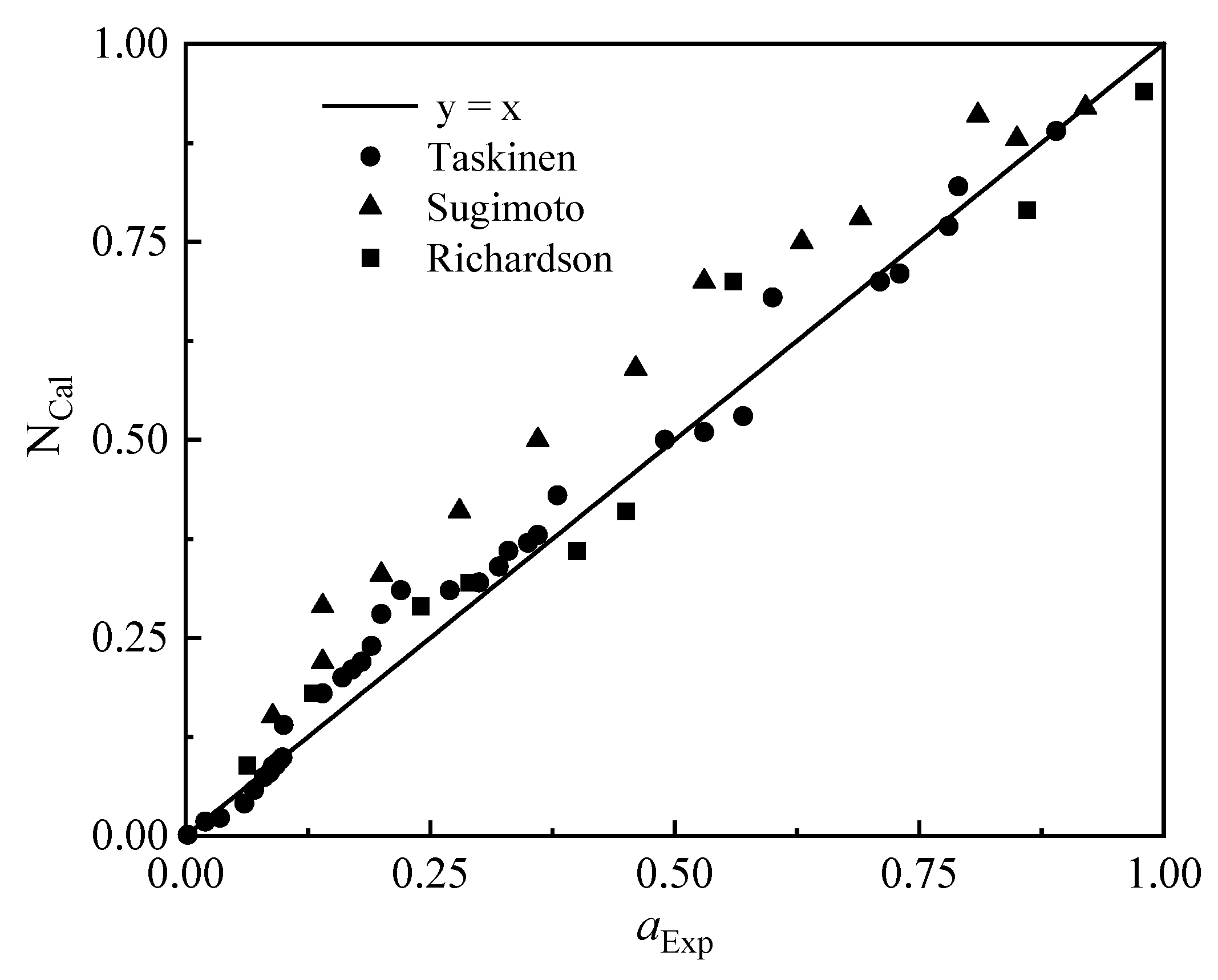 Metals 13 00734 g002