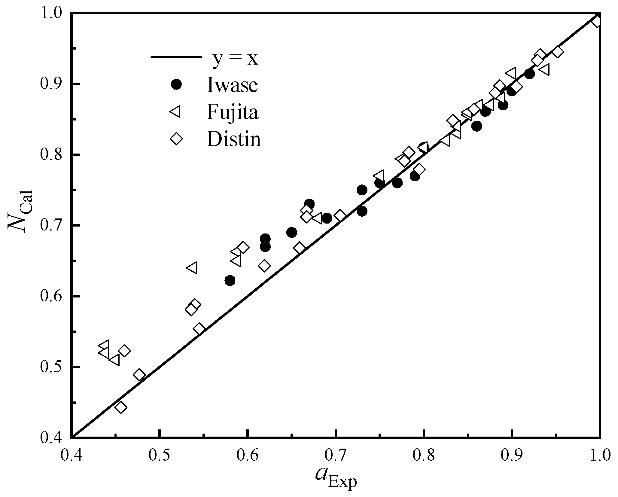 Metals 13 00734 g003