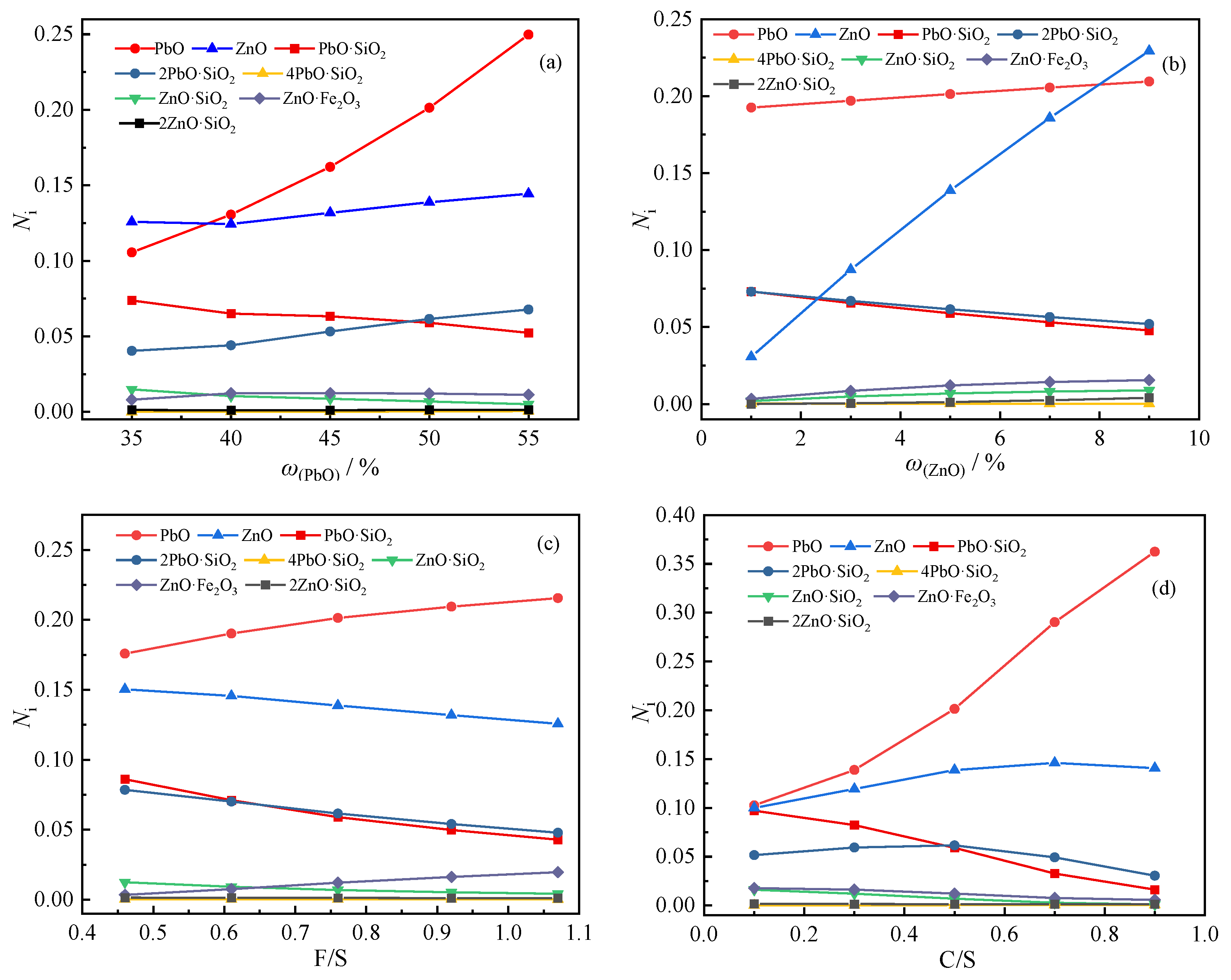 Metals 13 00734 g005