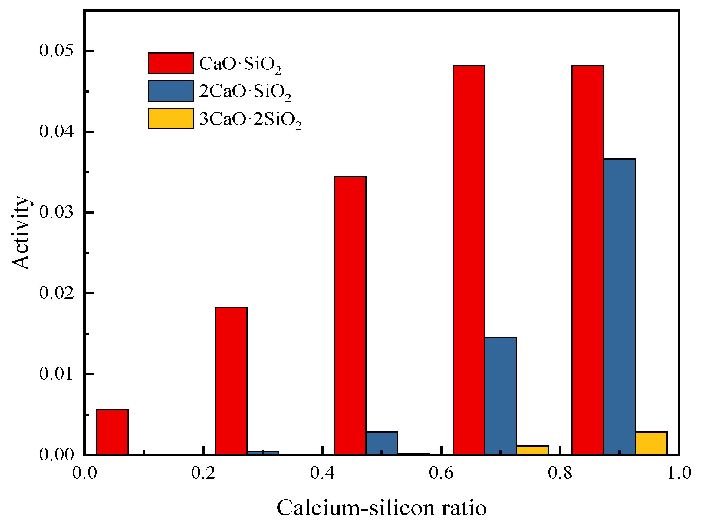 Metals 13 00734 g006