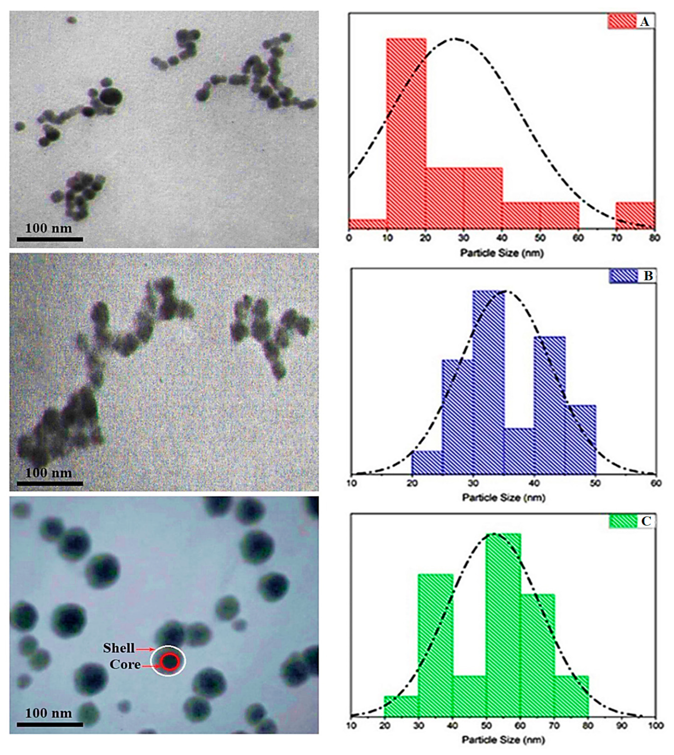 Metals 13 00735 g001