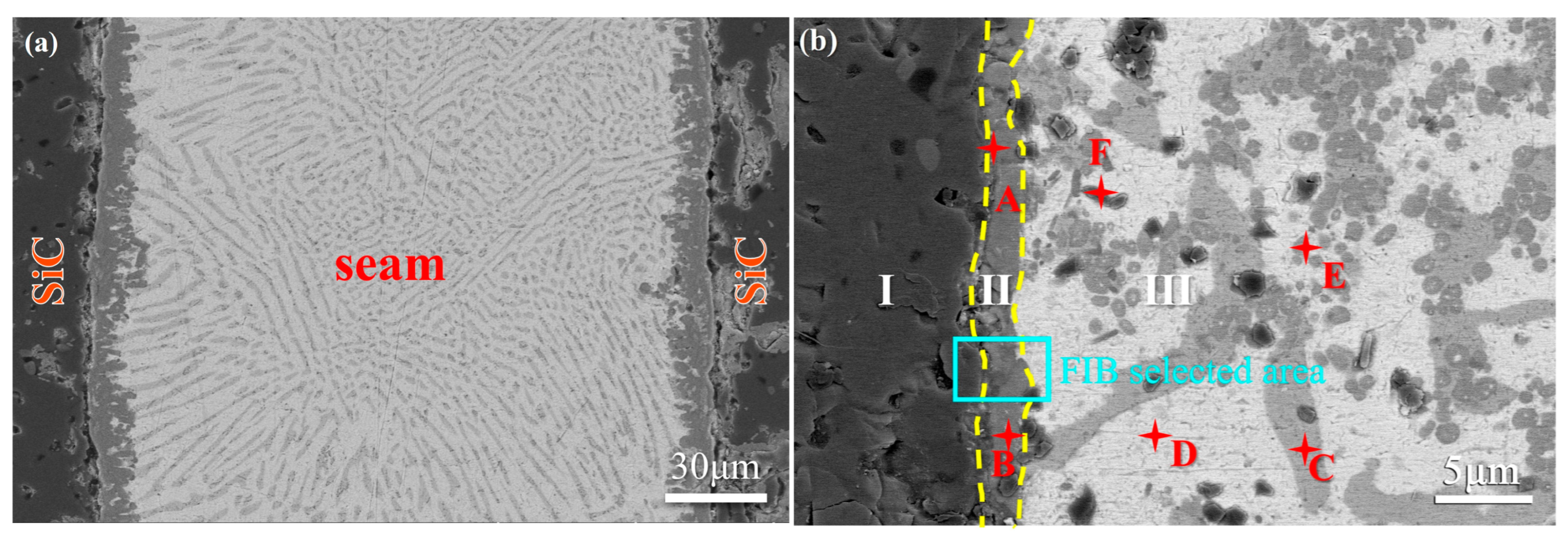 Metals 13 00736 g004