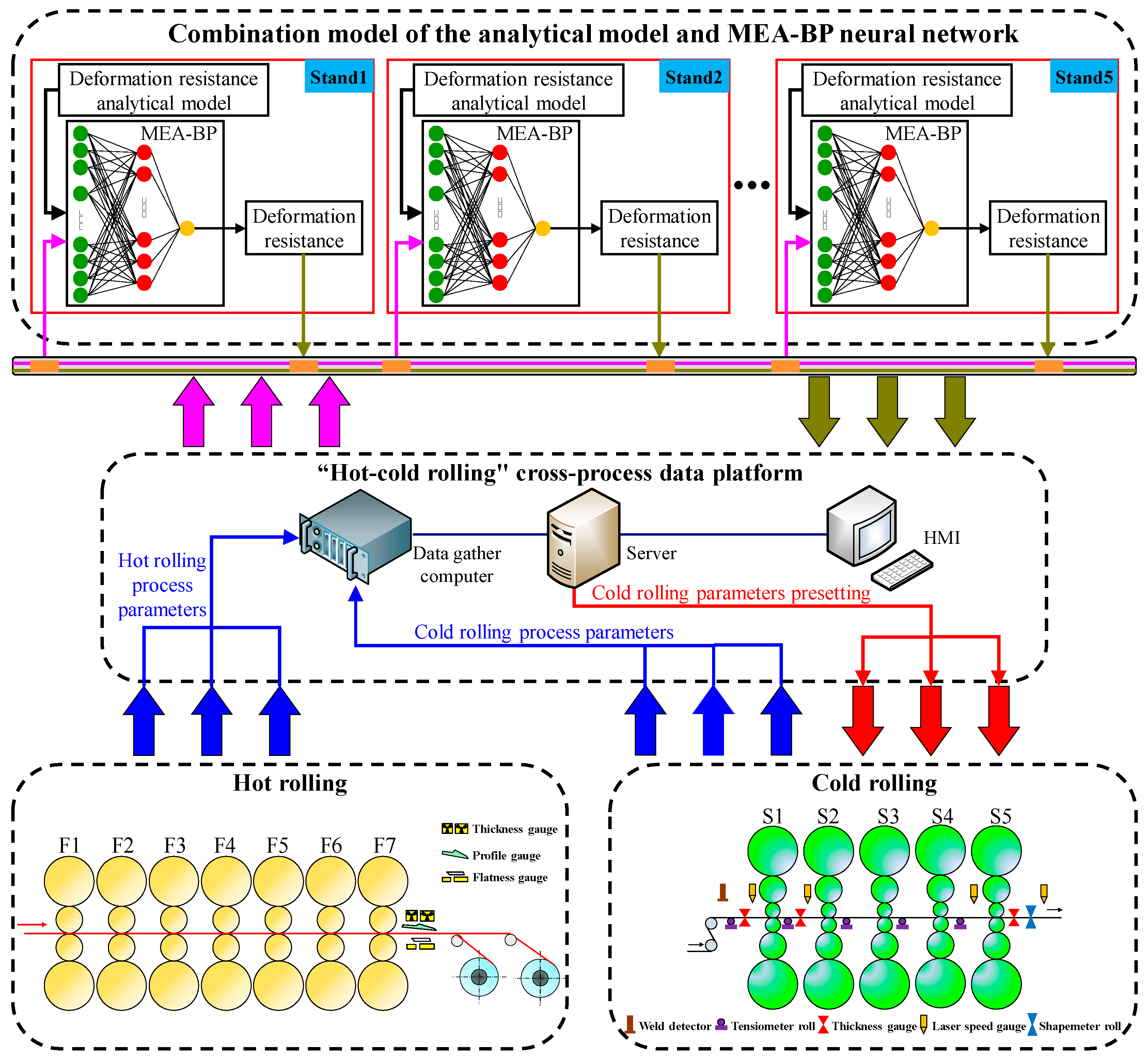 Metals 13 00737 g003