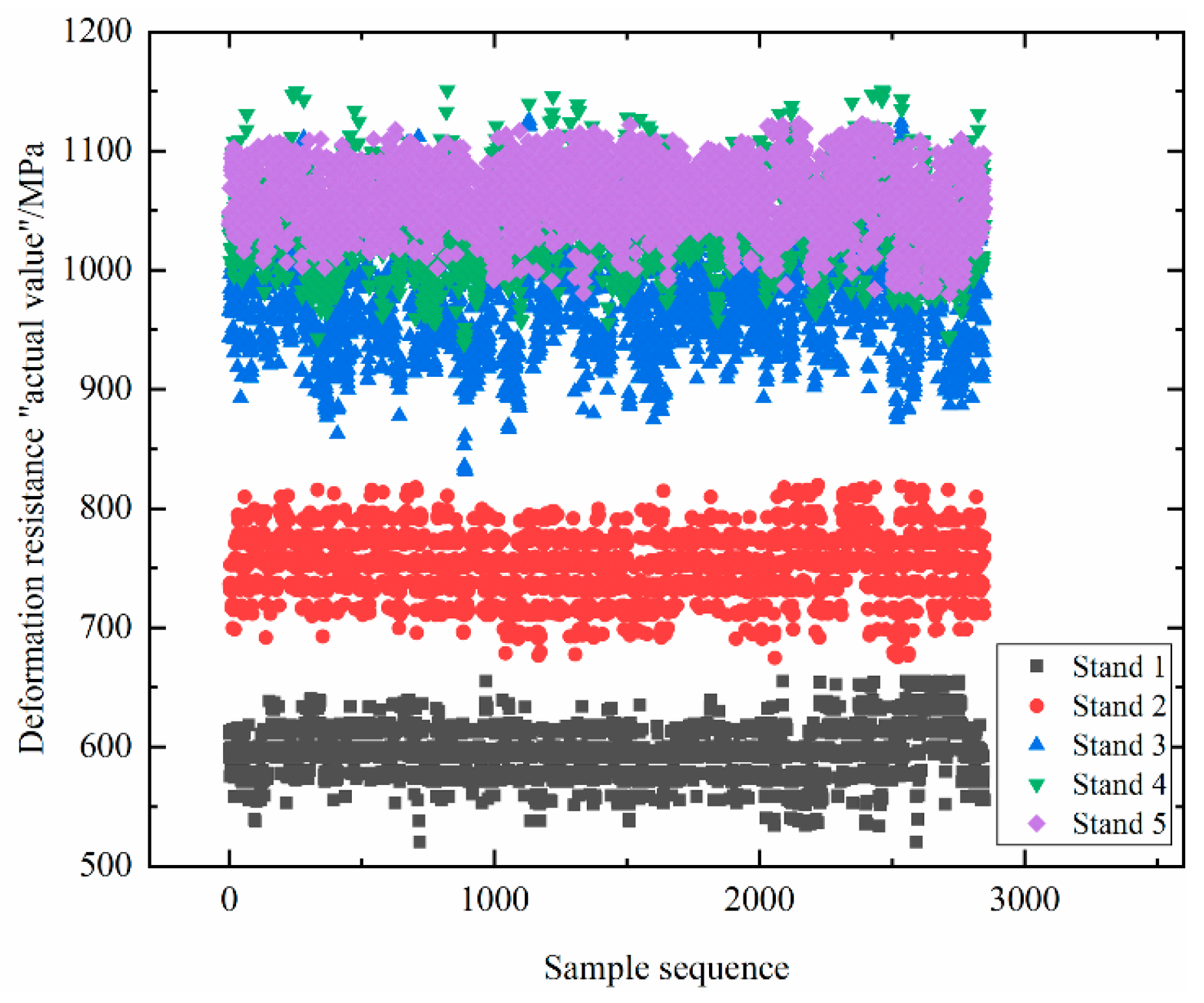 Metals 13 00737 g005