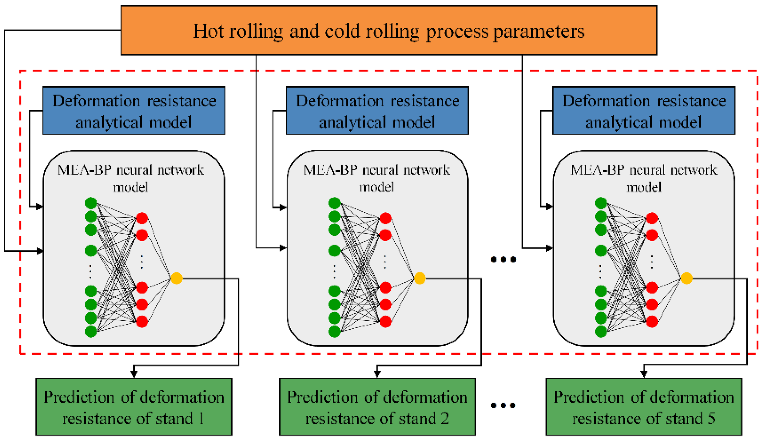 Metals 13 00737 g011