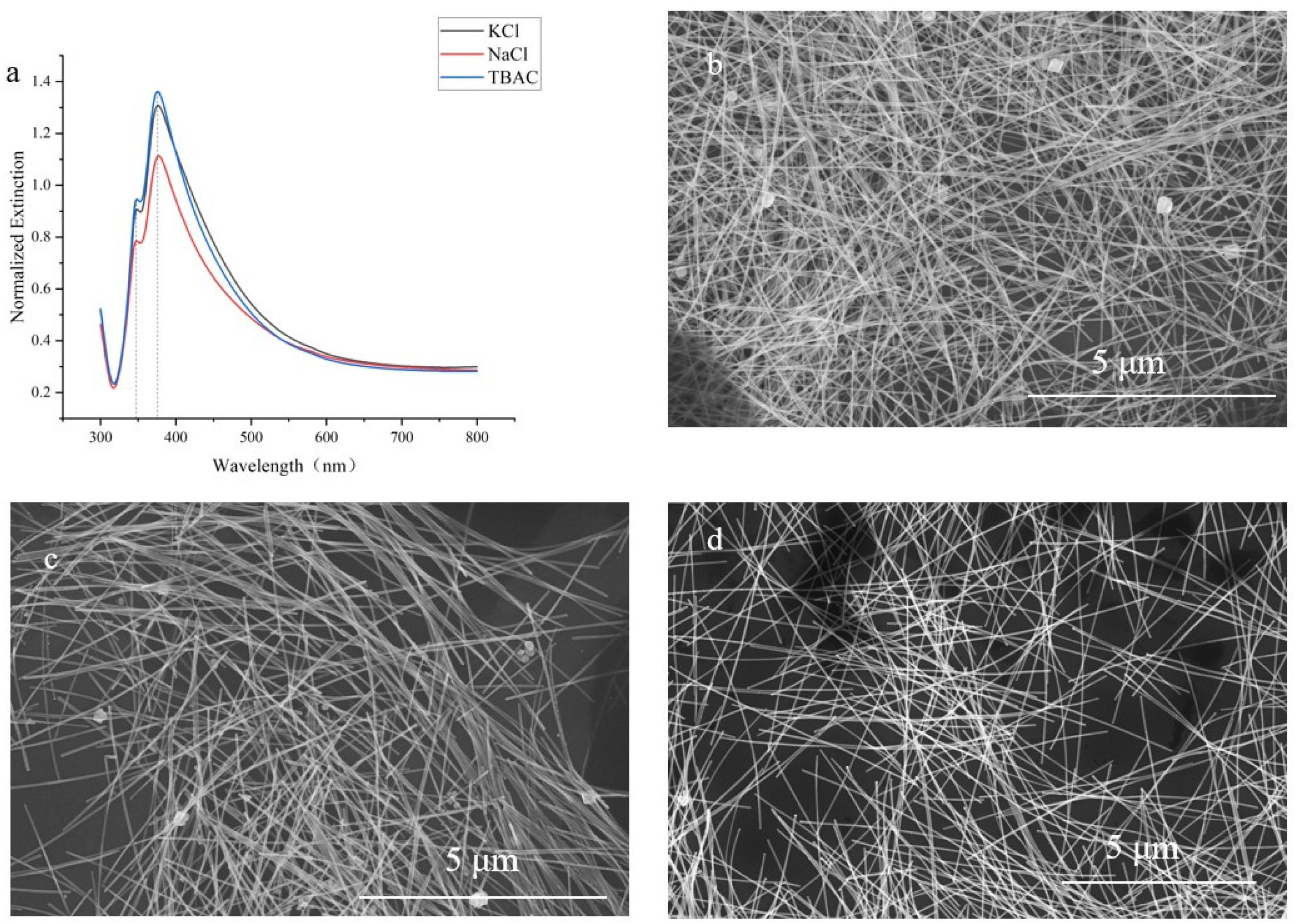 Metals 13 00738 g002