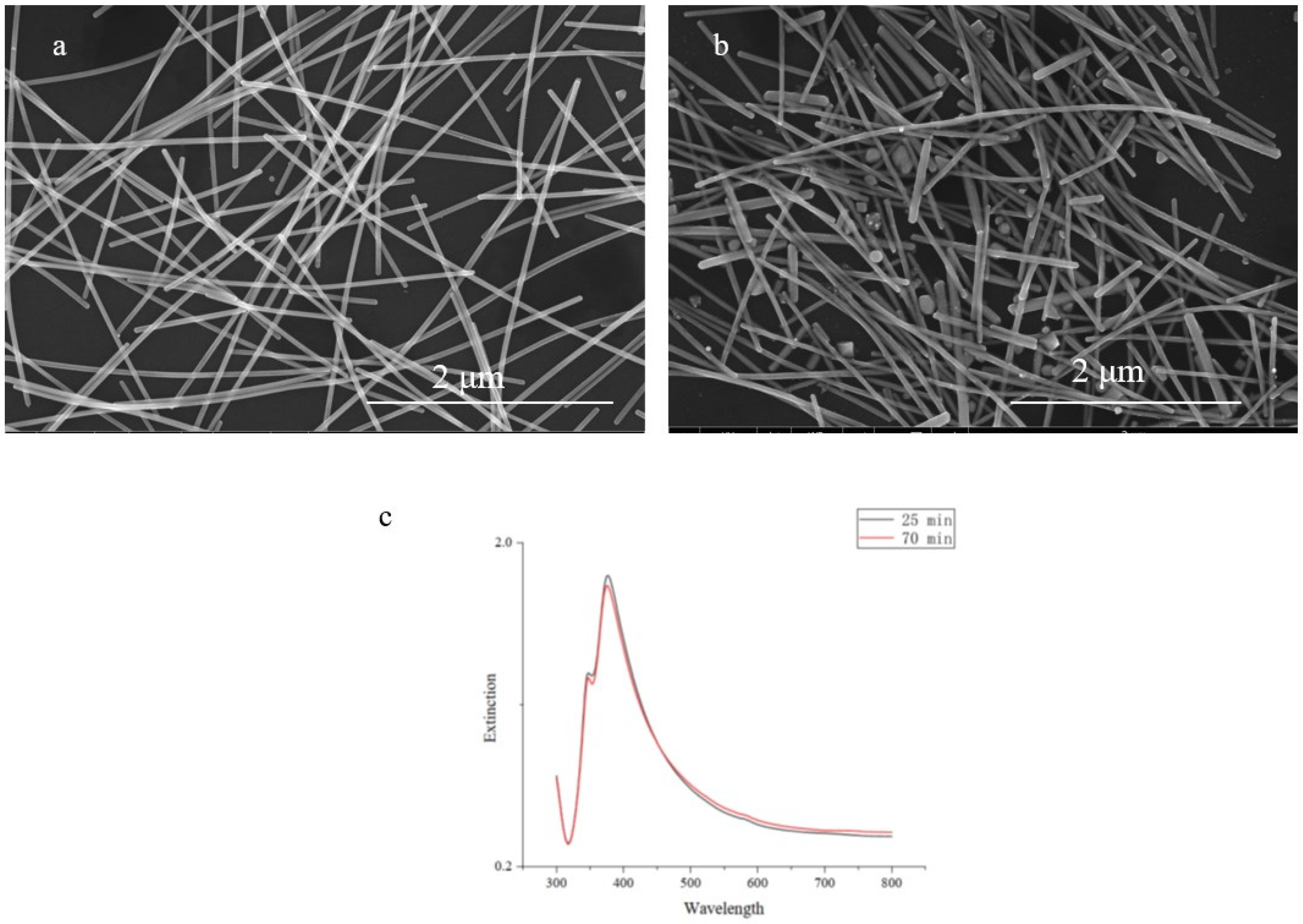 Metals 13 00738 g004