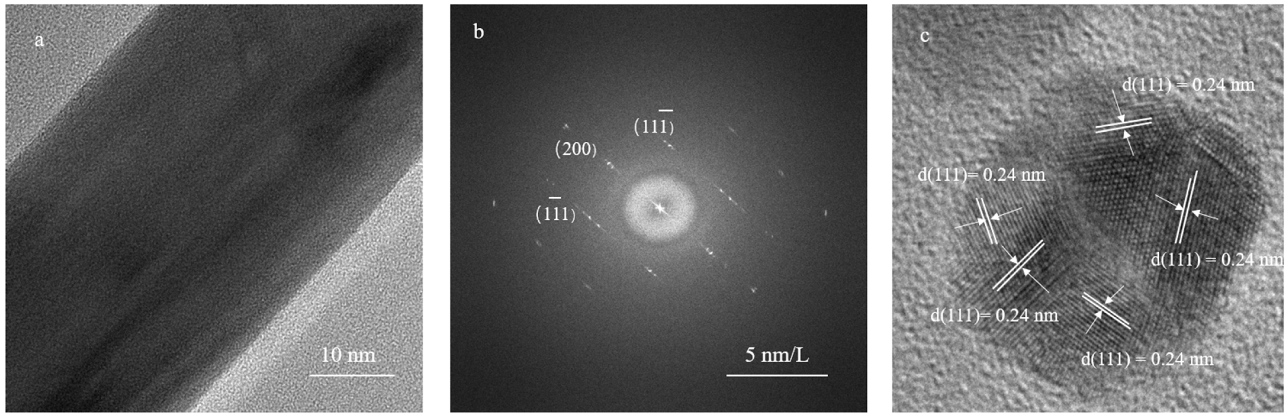 Metals 13 00738 g007