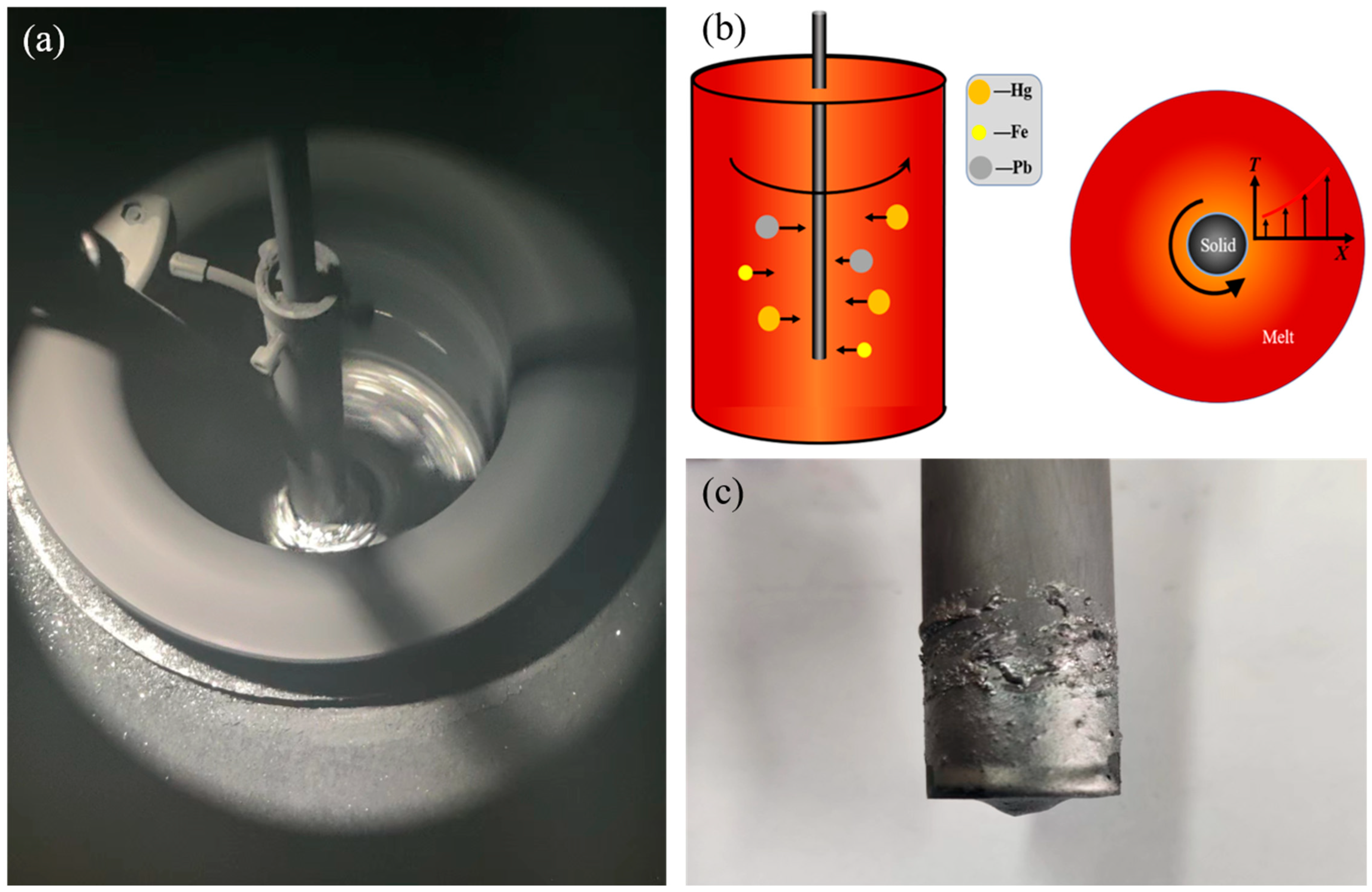 Metals 13 00739 g002