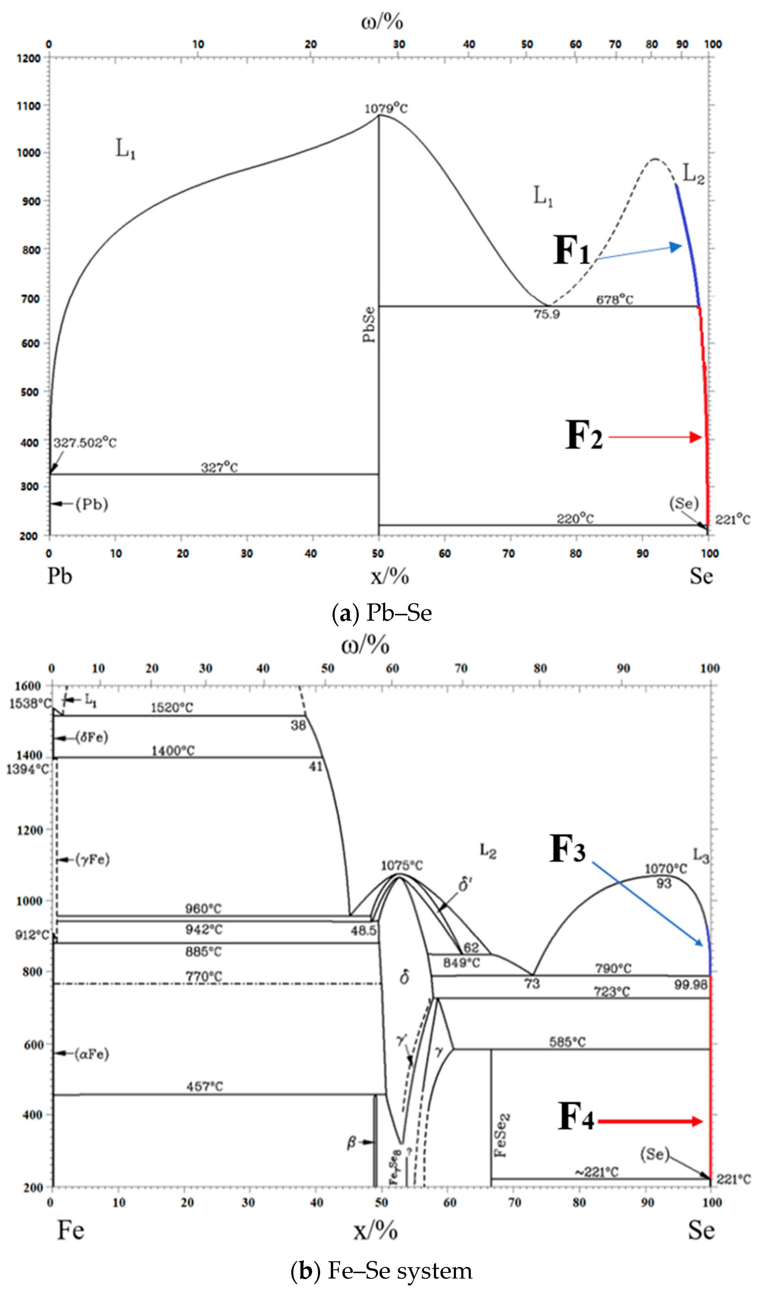 Metals 13 00739 g003a