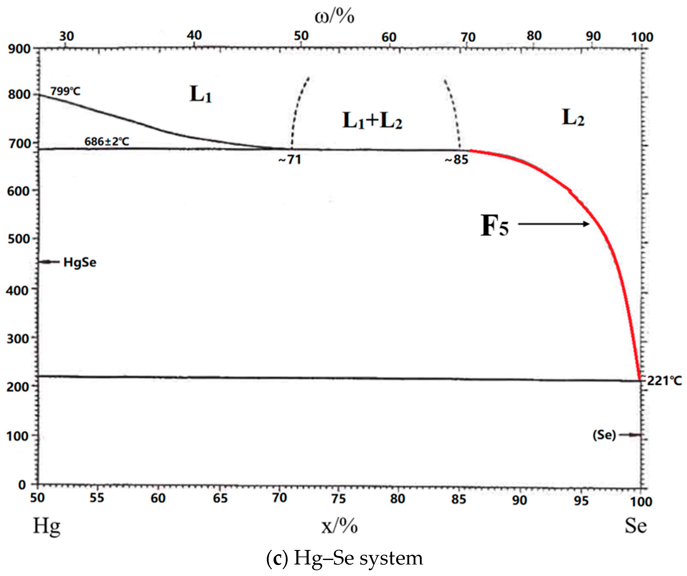 Metals 13 00739 g003b