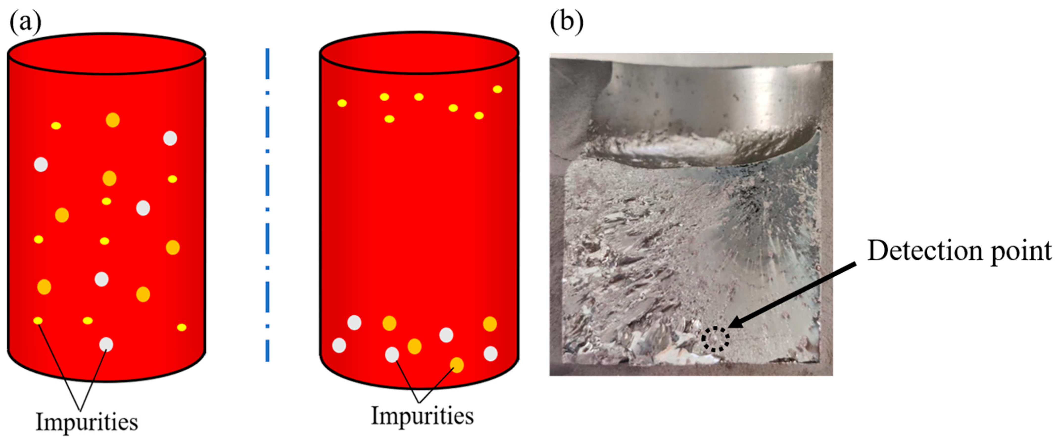 Metals 13 00739 g004