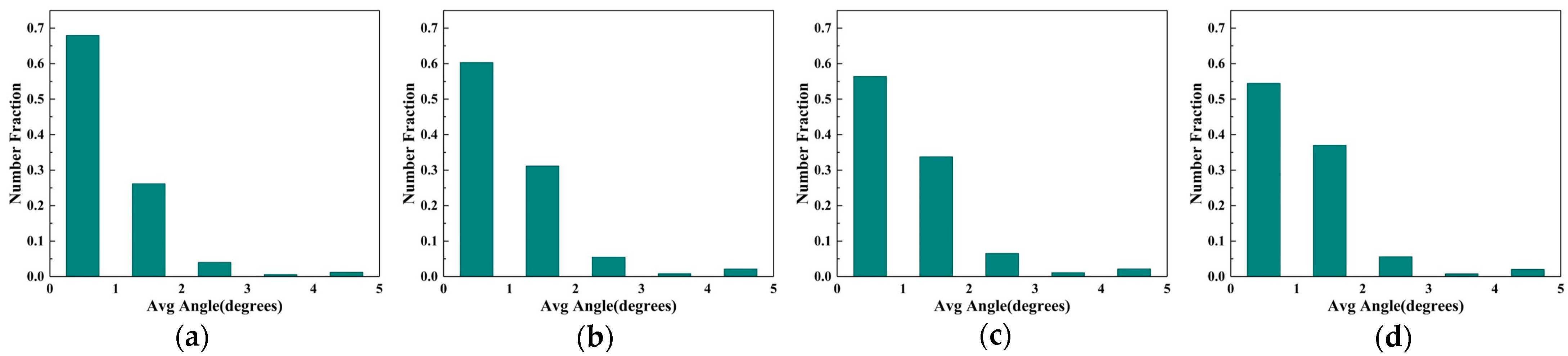 Metals 13 00740 g006
