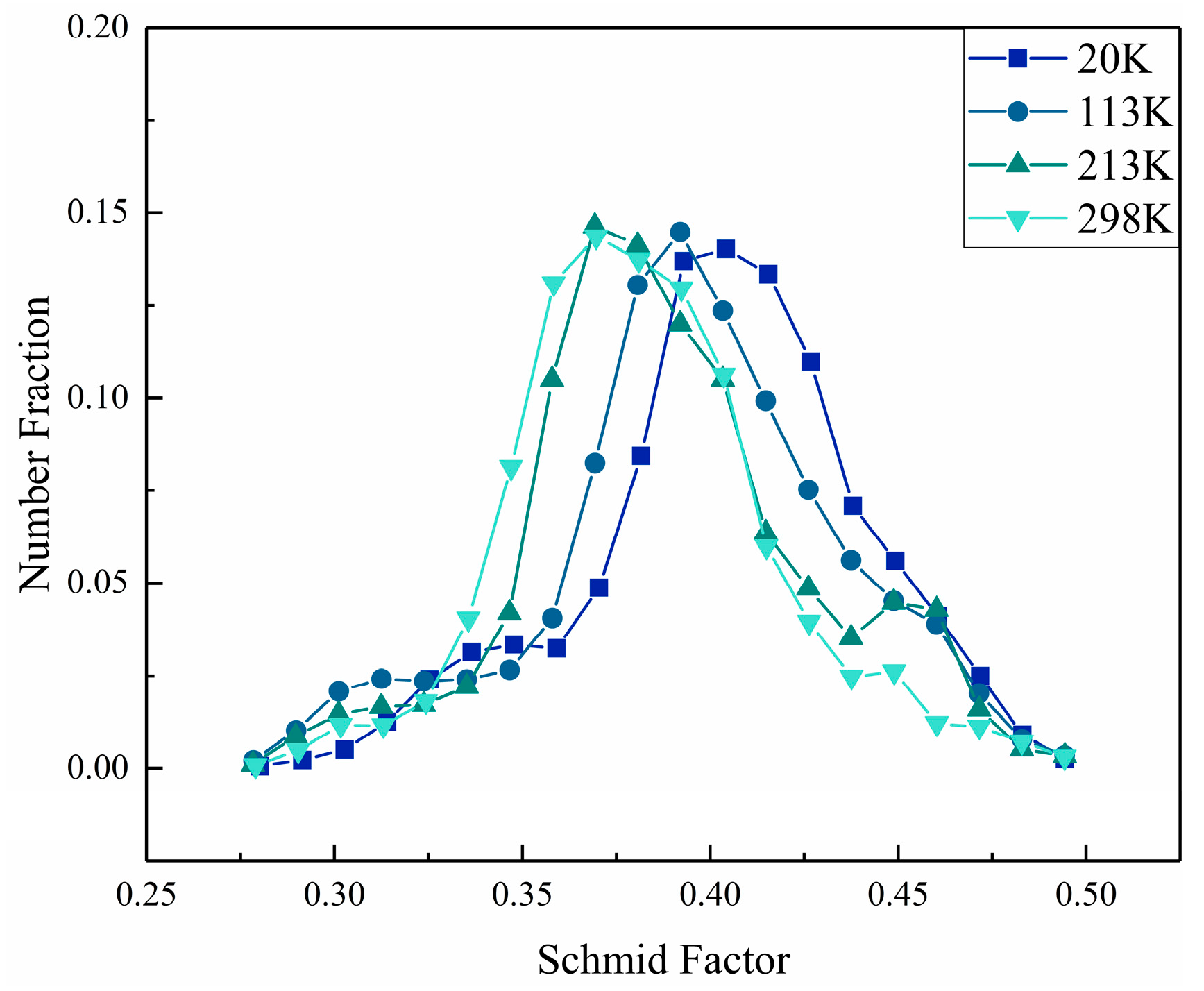 Metals 13 00740 g008