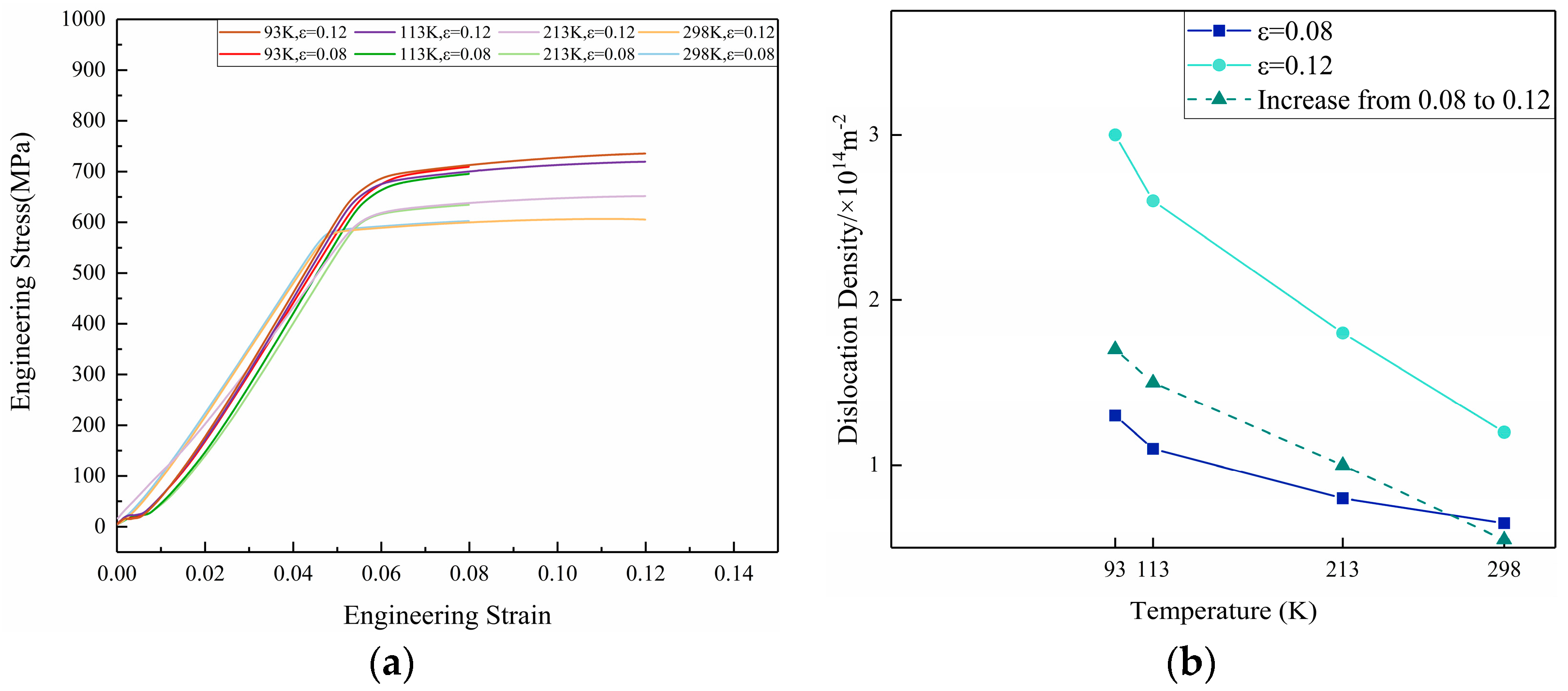 Metals 13 00740 g012