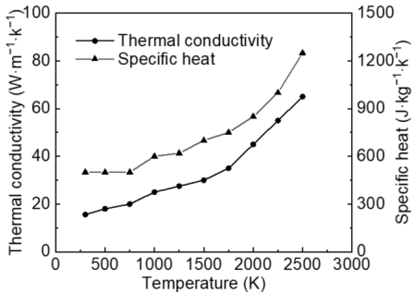 Metals 13 00741 g002