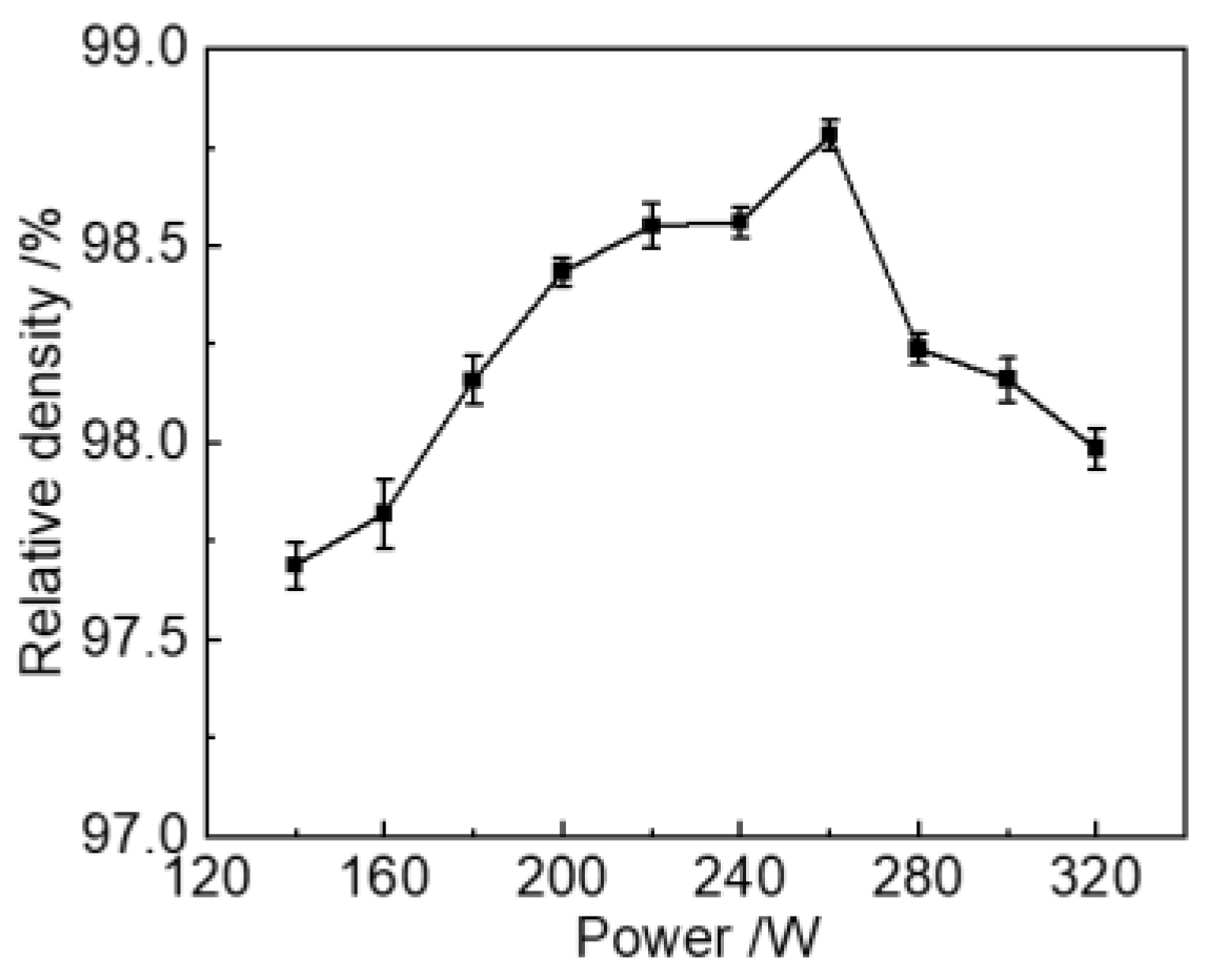 Metals 13 00741 g003