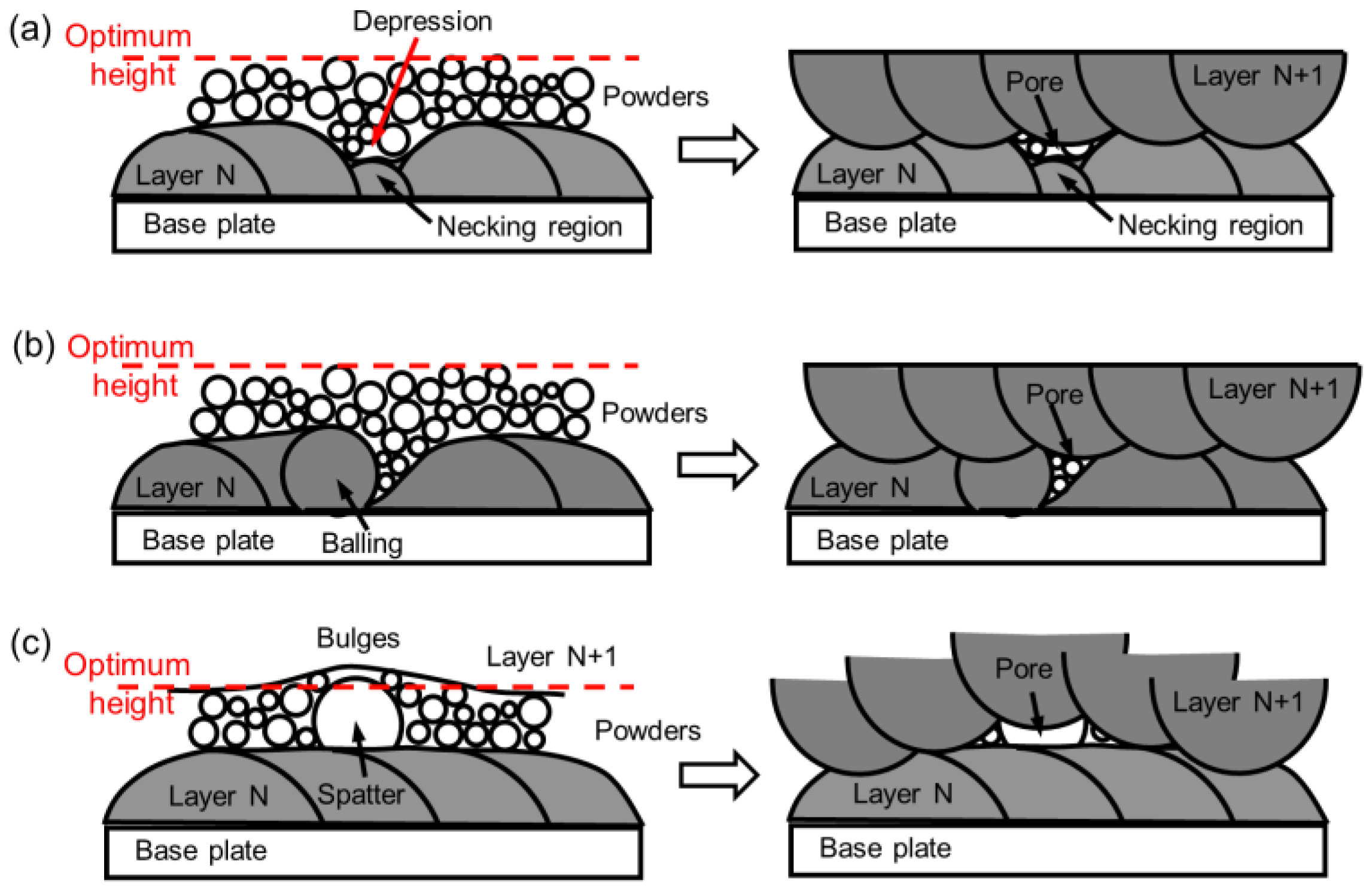 Metals 13 00741 g007