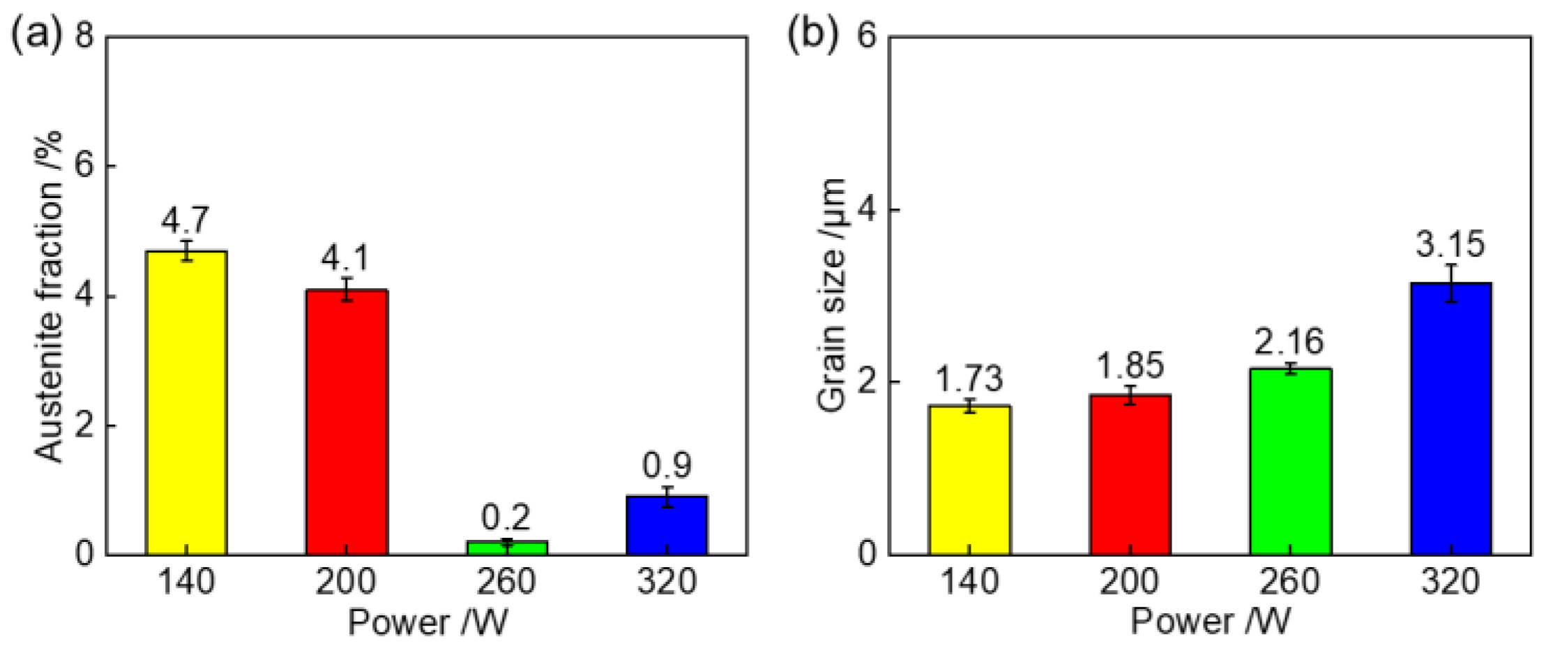 Metals 13 00741 g013