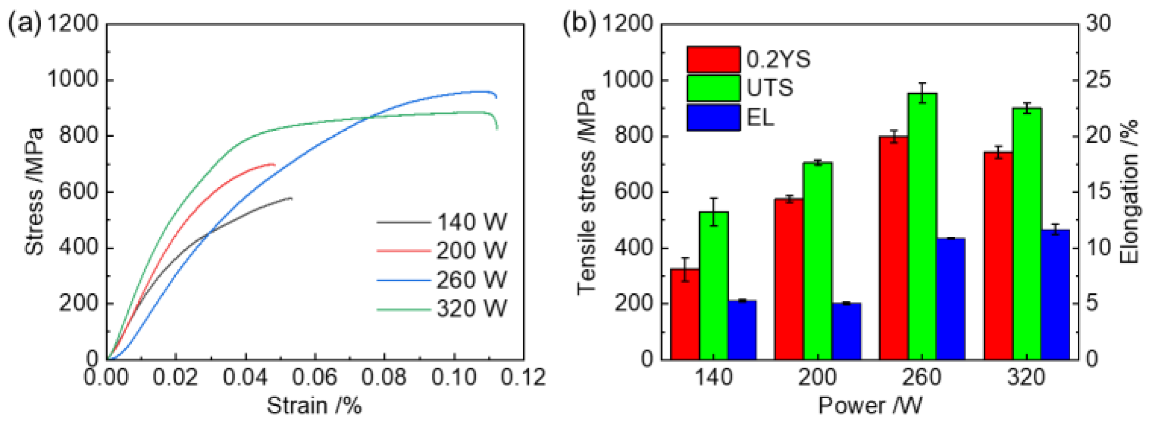 Metals 13 00741 g014