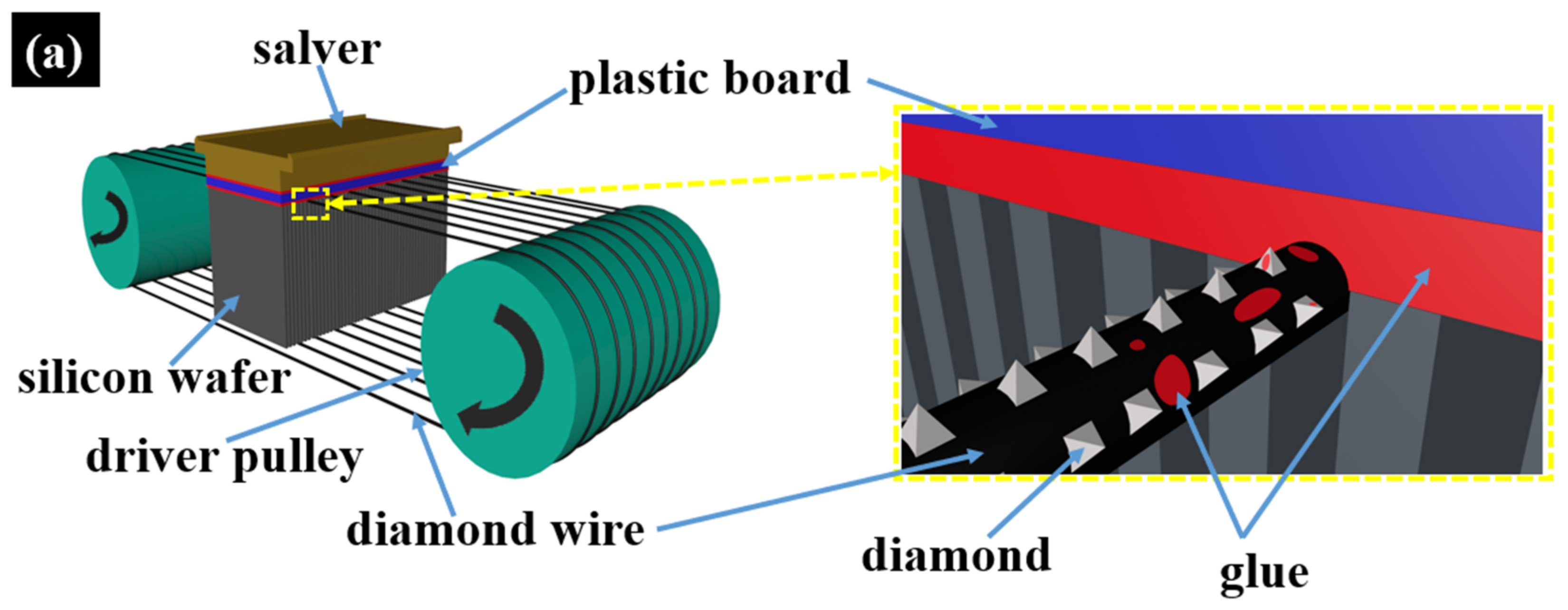 Metals 13 00742 g006a Metals 13 00742 g006a