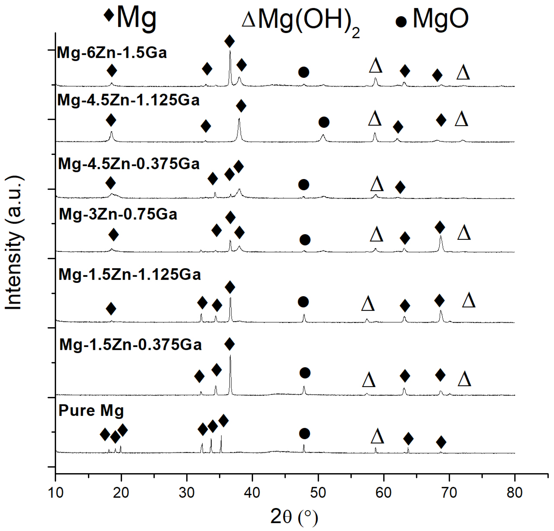 Metals 13 00743 g005