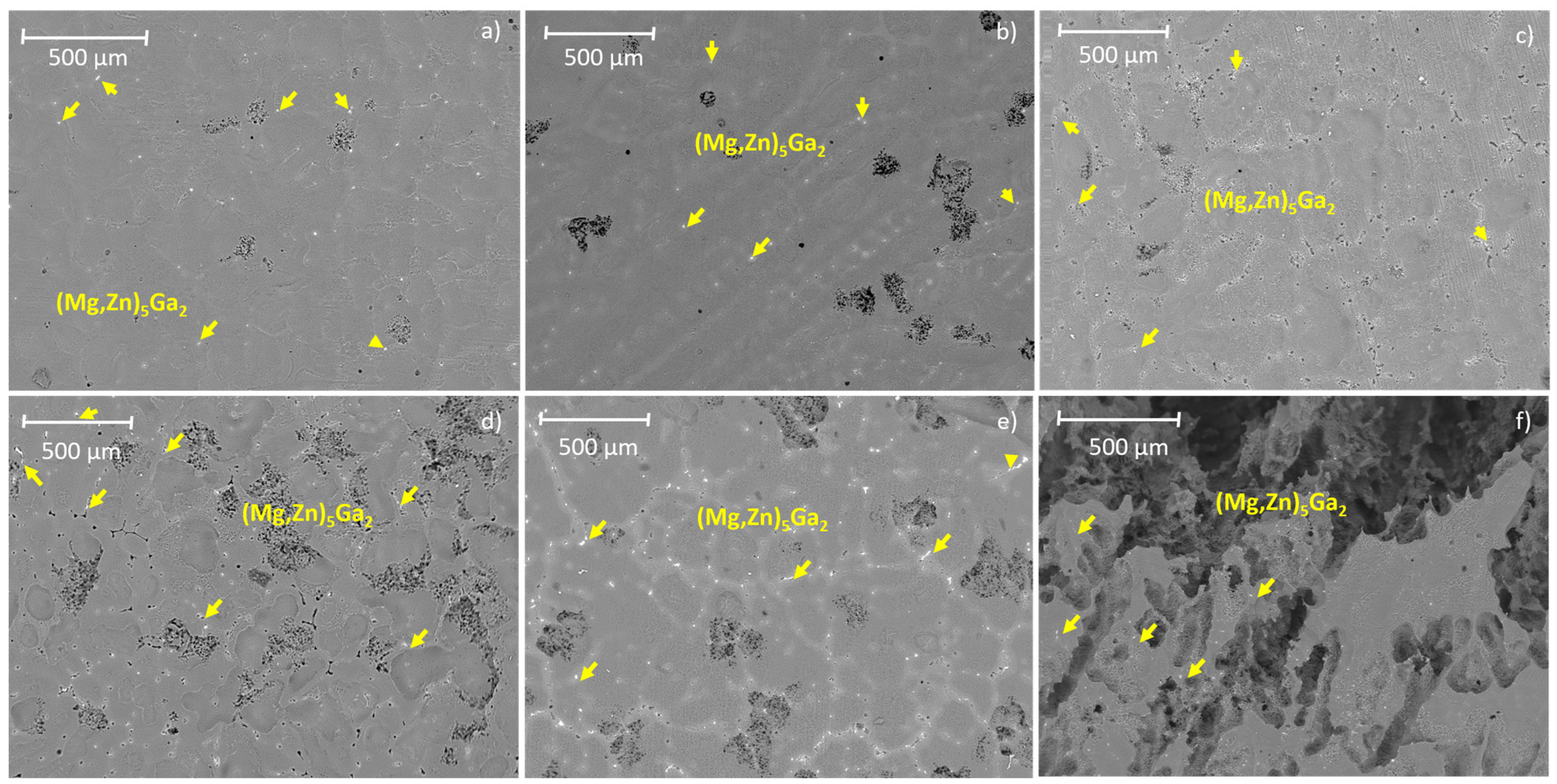 Metals 13 00743 g006