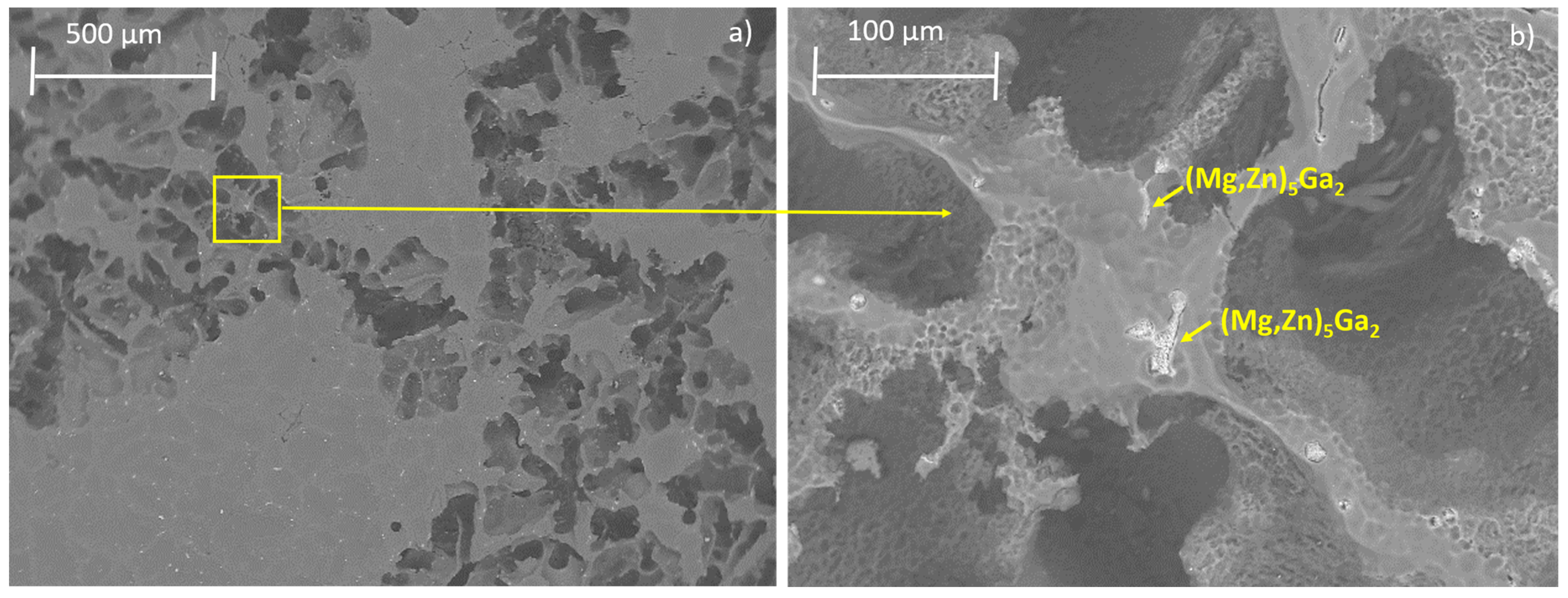 Metals 13 00743 g007