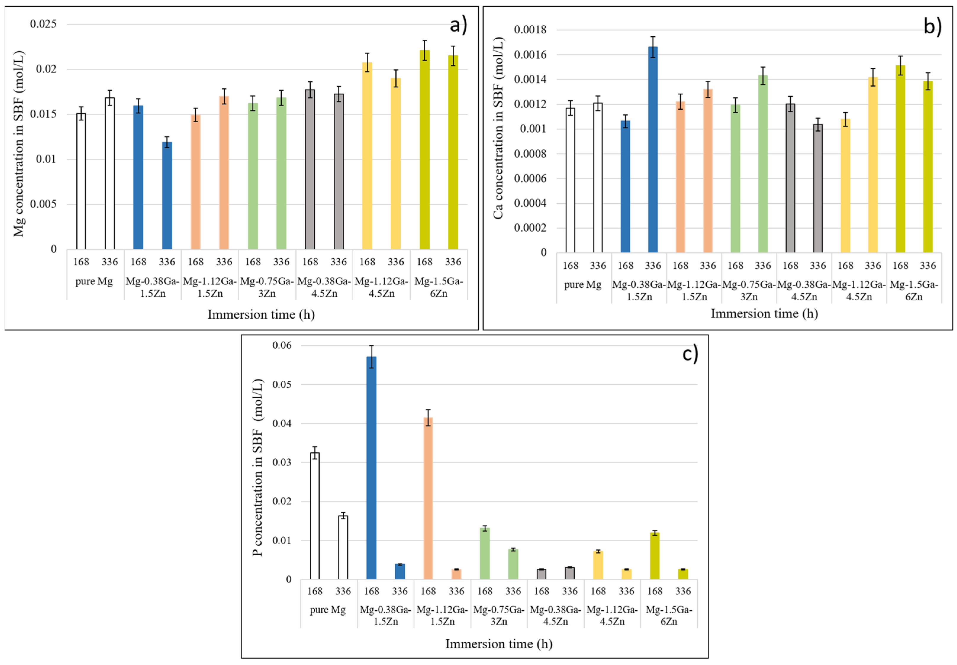 Metals 13 00743 g009