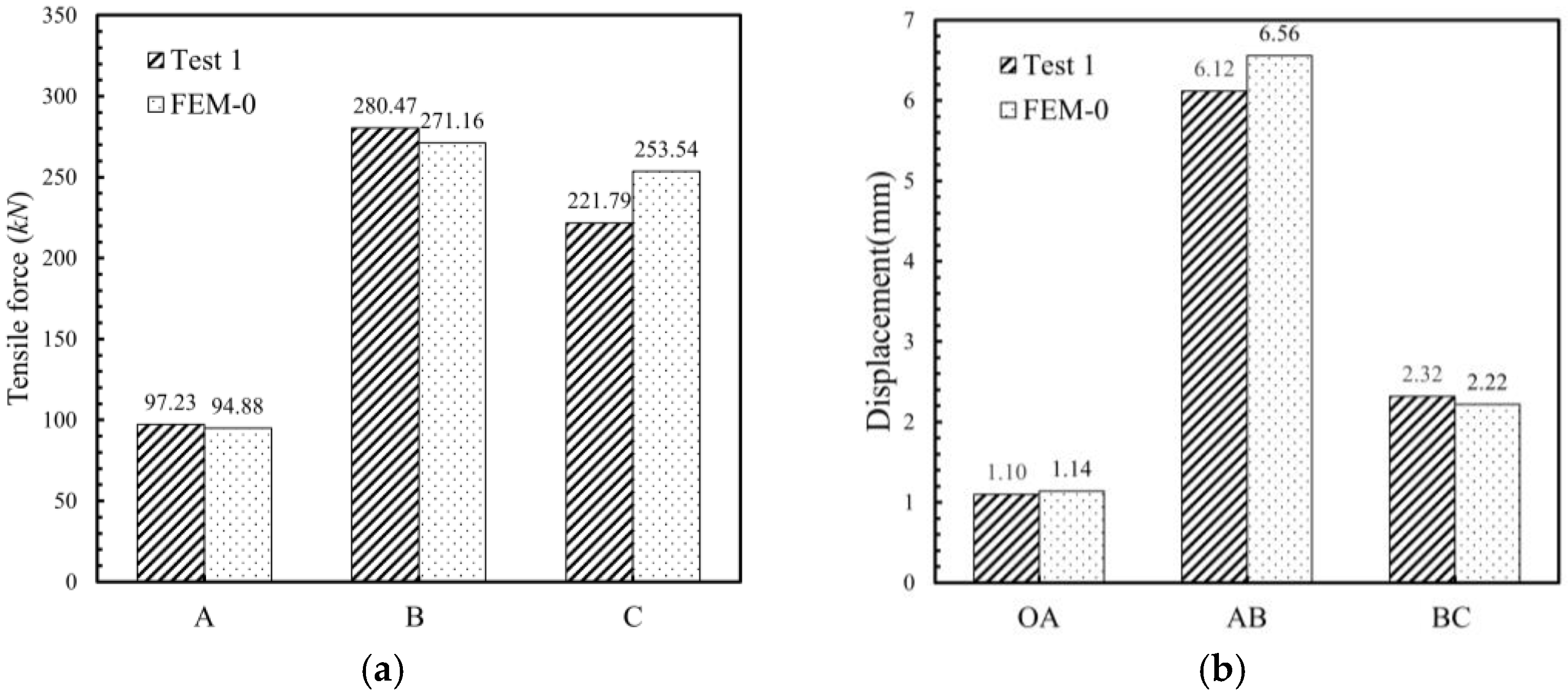 Metals 13 00744 g021 Metals 13 00744 g021