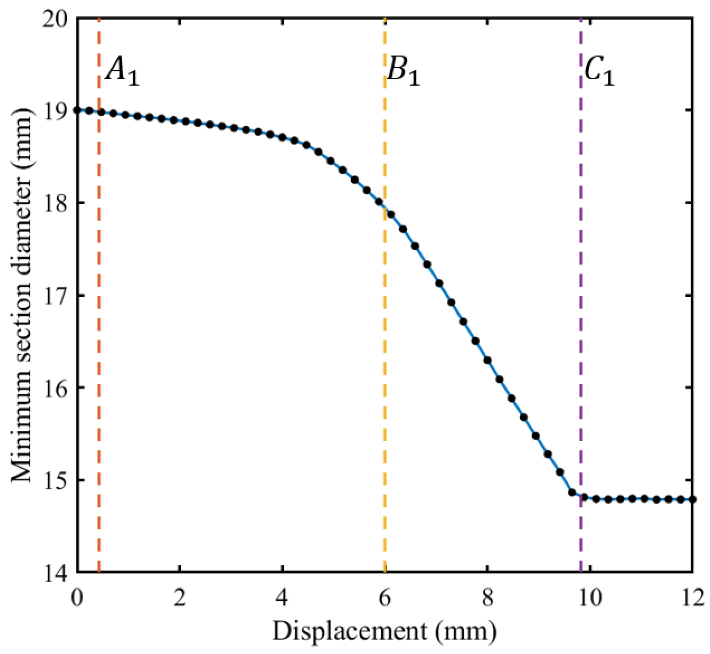 Metals 13 00744 g024 Metals 13 00744 g024