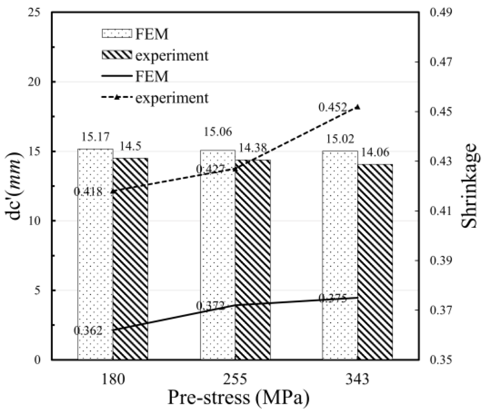 Metals 13 00744 g029 Metals 13 00744 g029