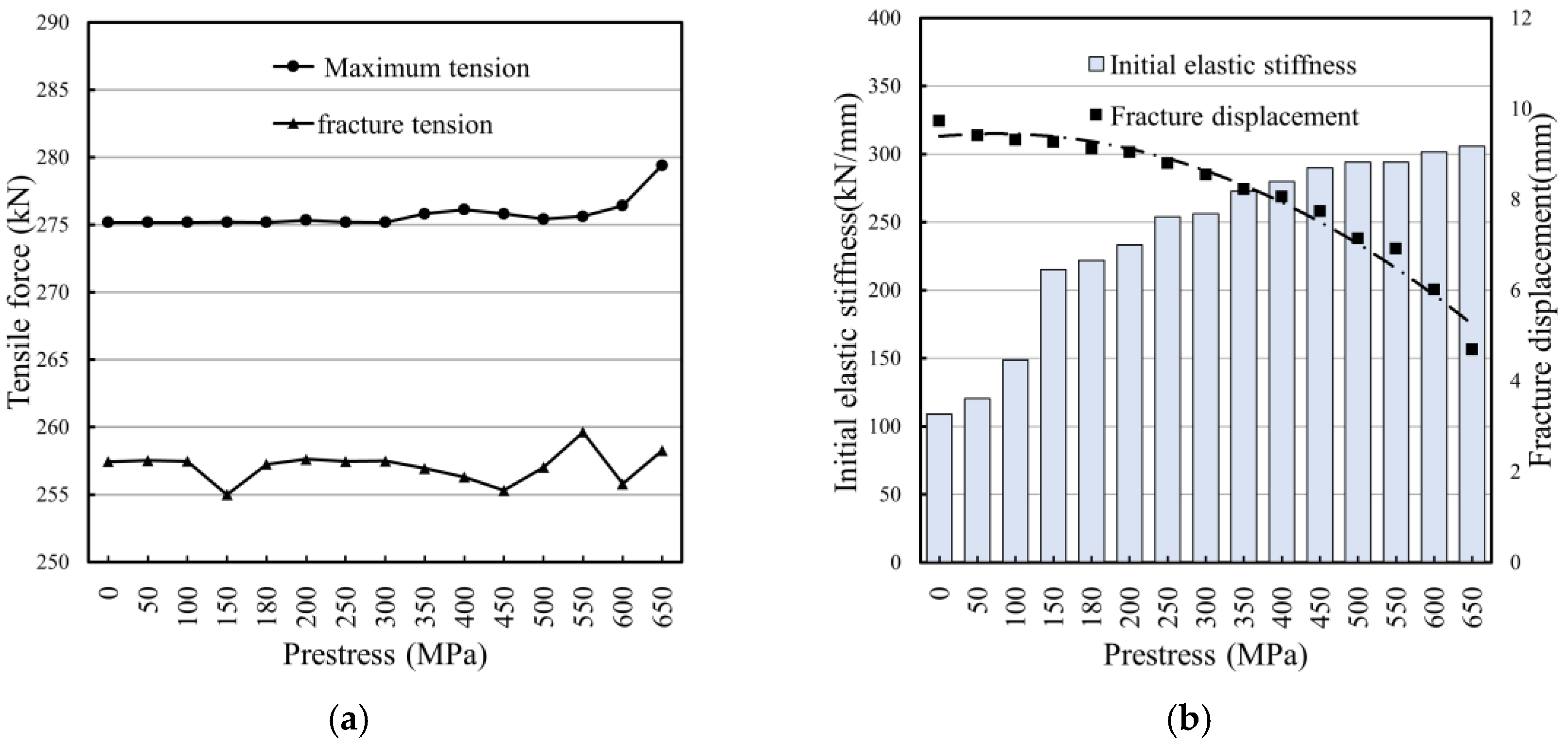Metals 13 00744 g031 Metals 13 00744 g031